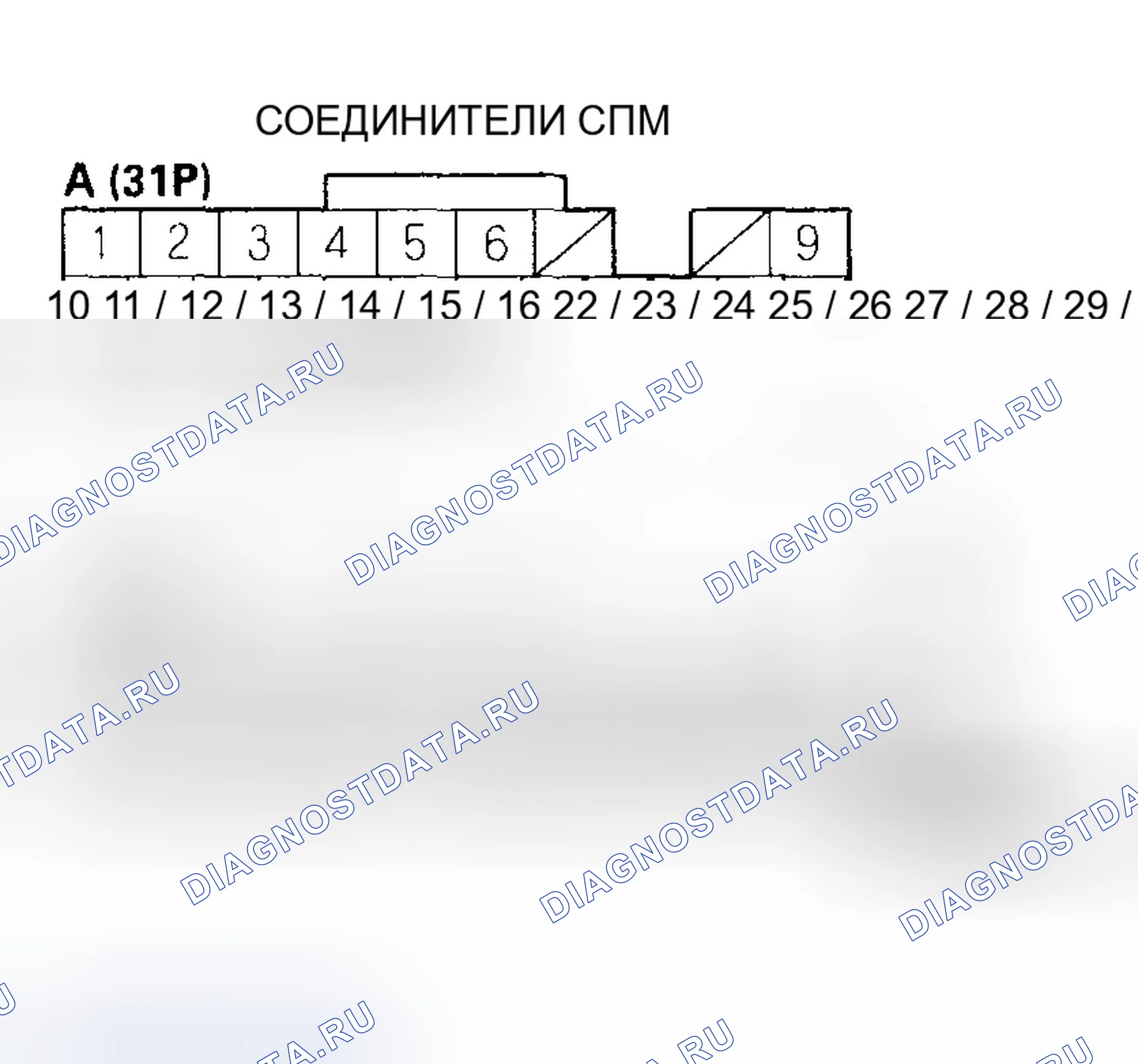 Рис. 360. Honda Odyssey II