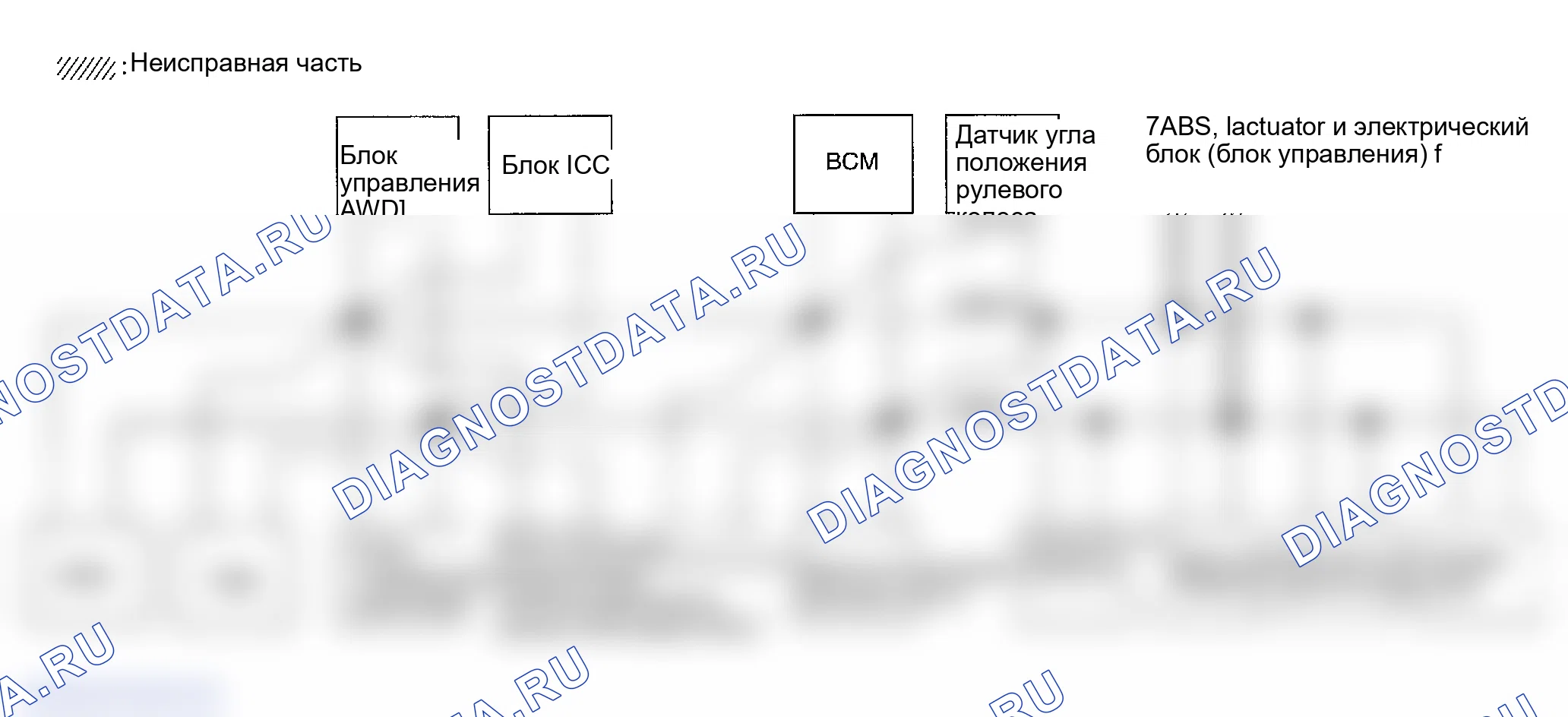 Рис. 418: Проверка цепи привода ABS и электрического блока (блока управления). Infiniti FX45 I