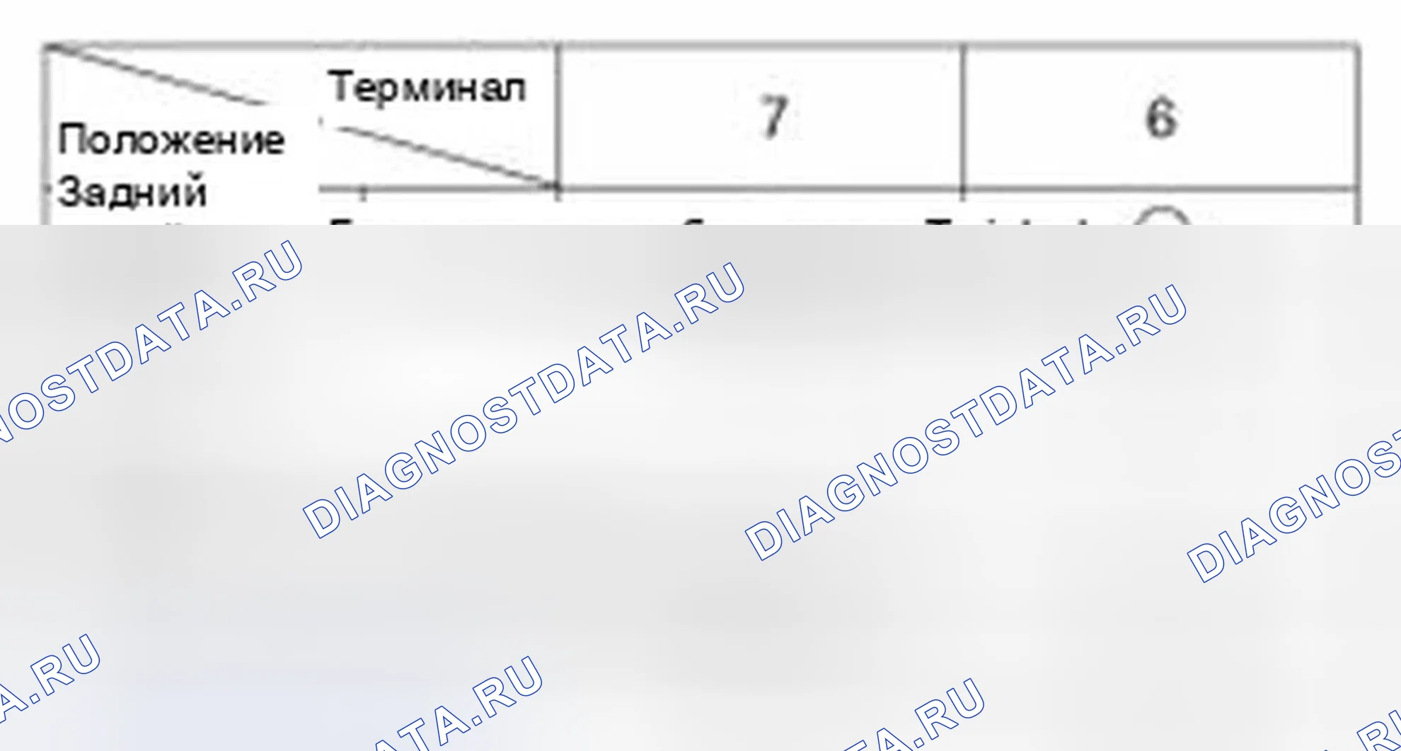 Рис. 74. Hyundai Elantra V