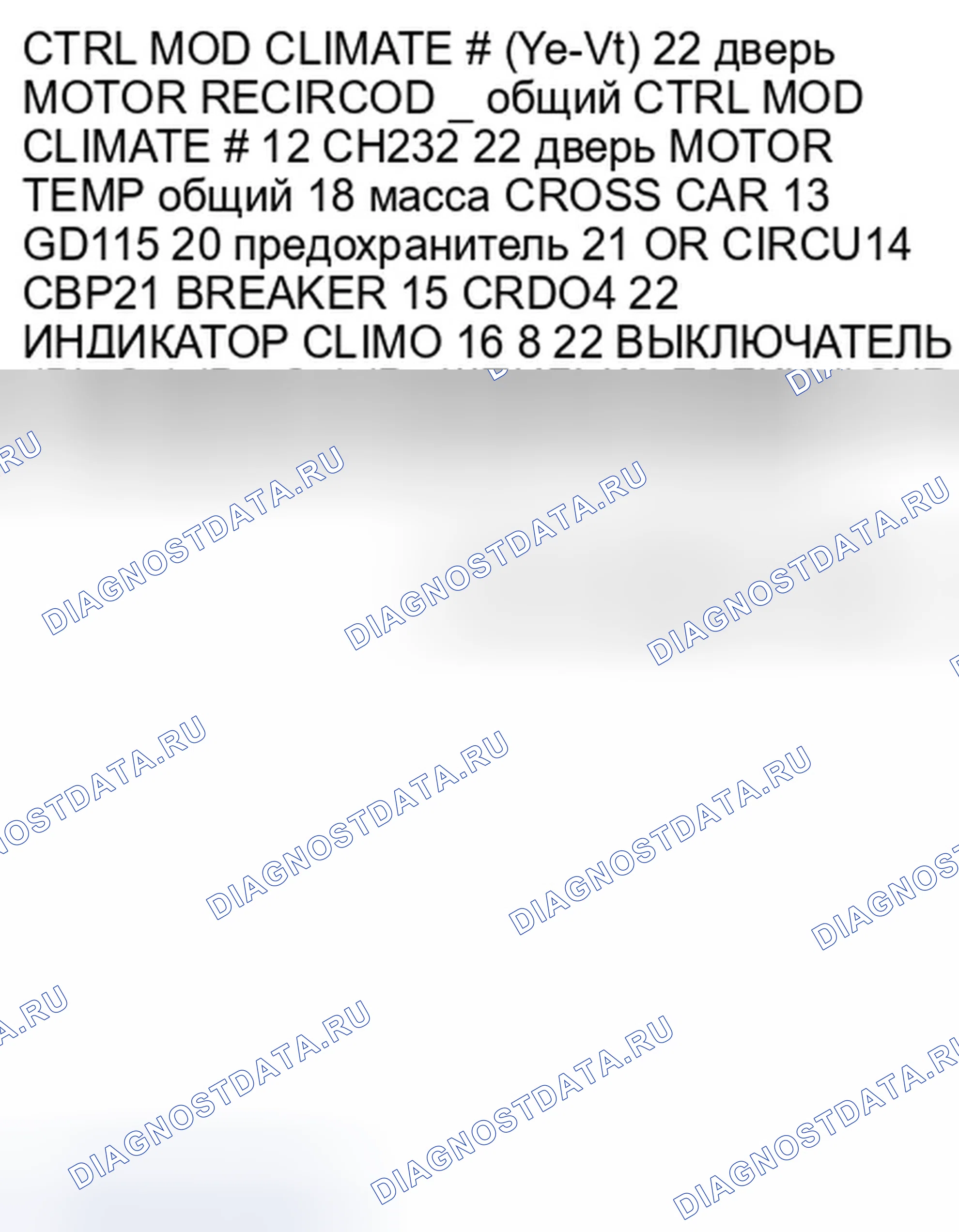 Рис. 65. Ford Fiesta Mk6