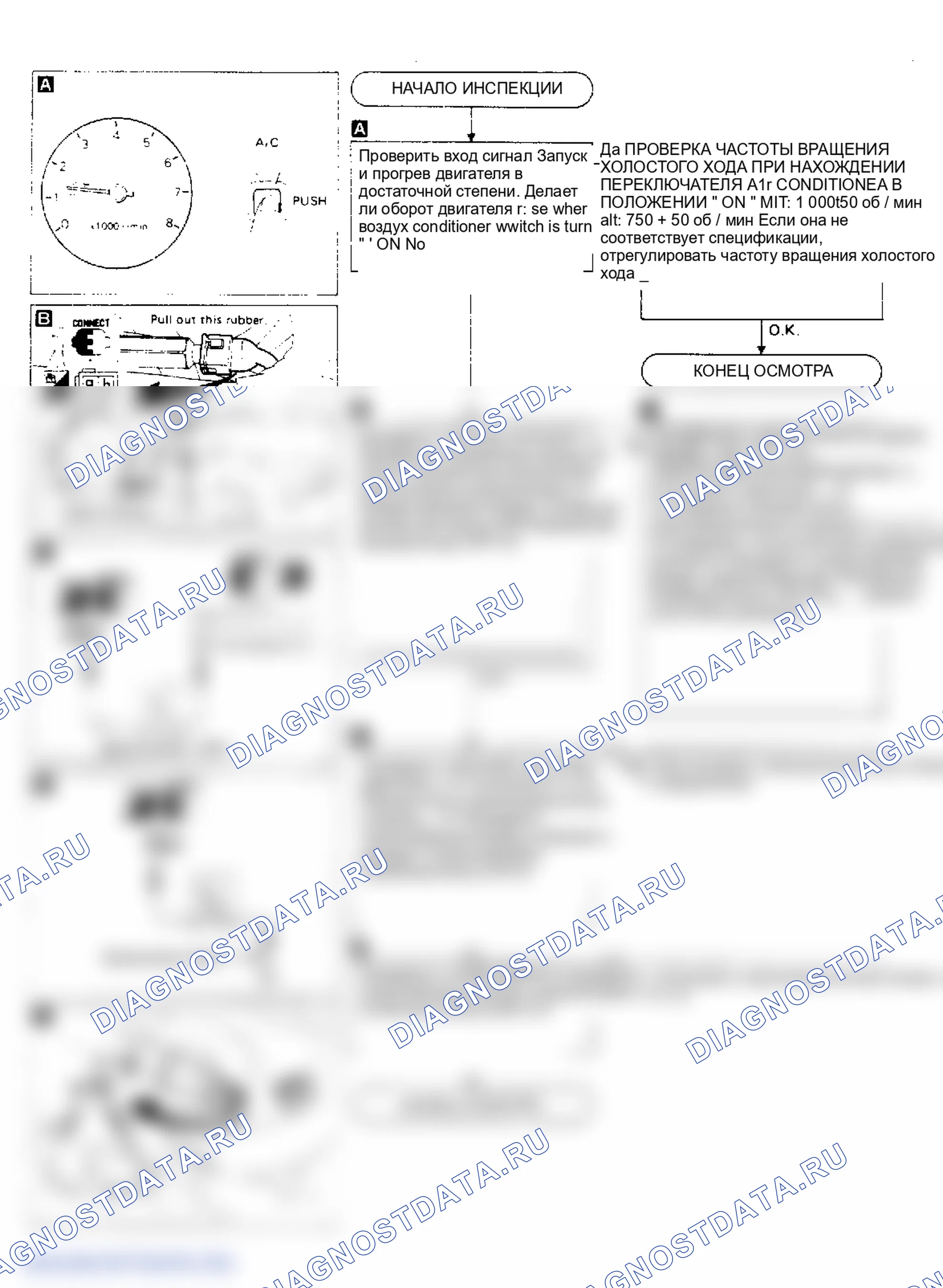 Рис. 63: Тест Aa Pulsar Nx SE IAA управление (FICD). Nissan Pulsar N13
