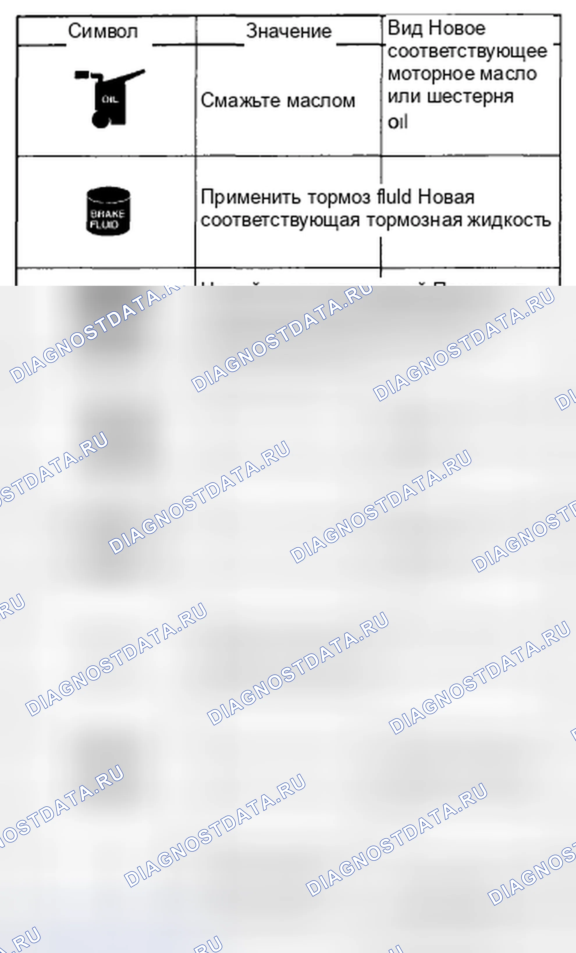 Рис. 26. Honda CR-V II рестайлинг