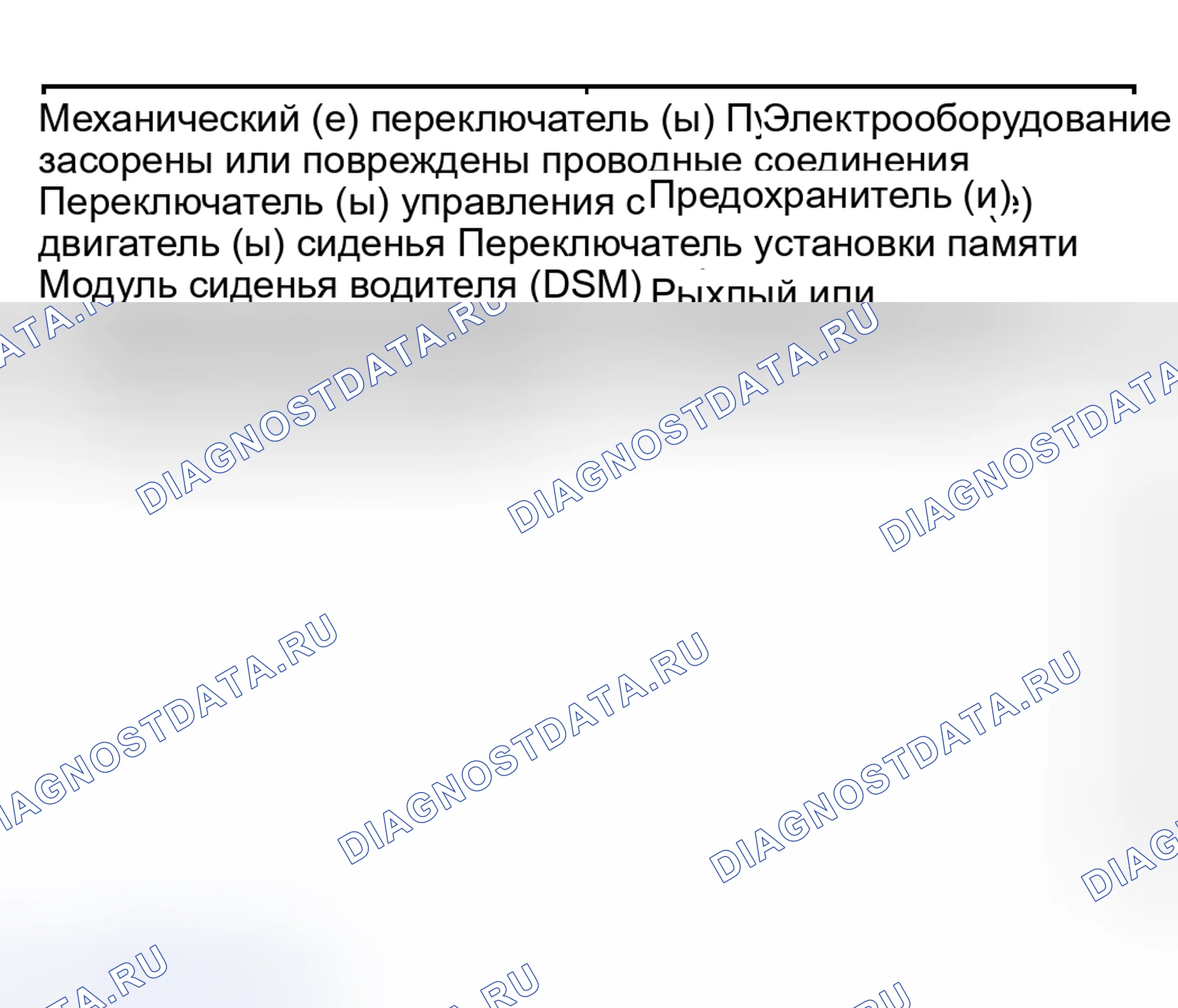 Рис. 2: Инспекция и проверка. Hyundai Nexo I