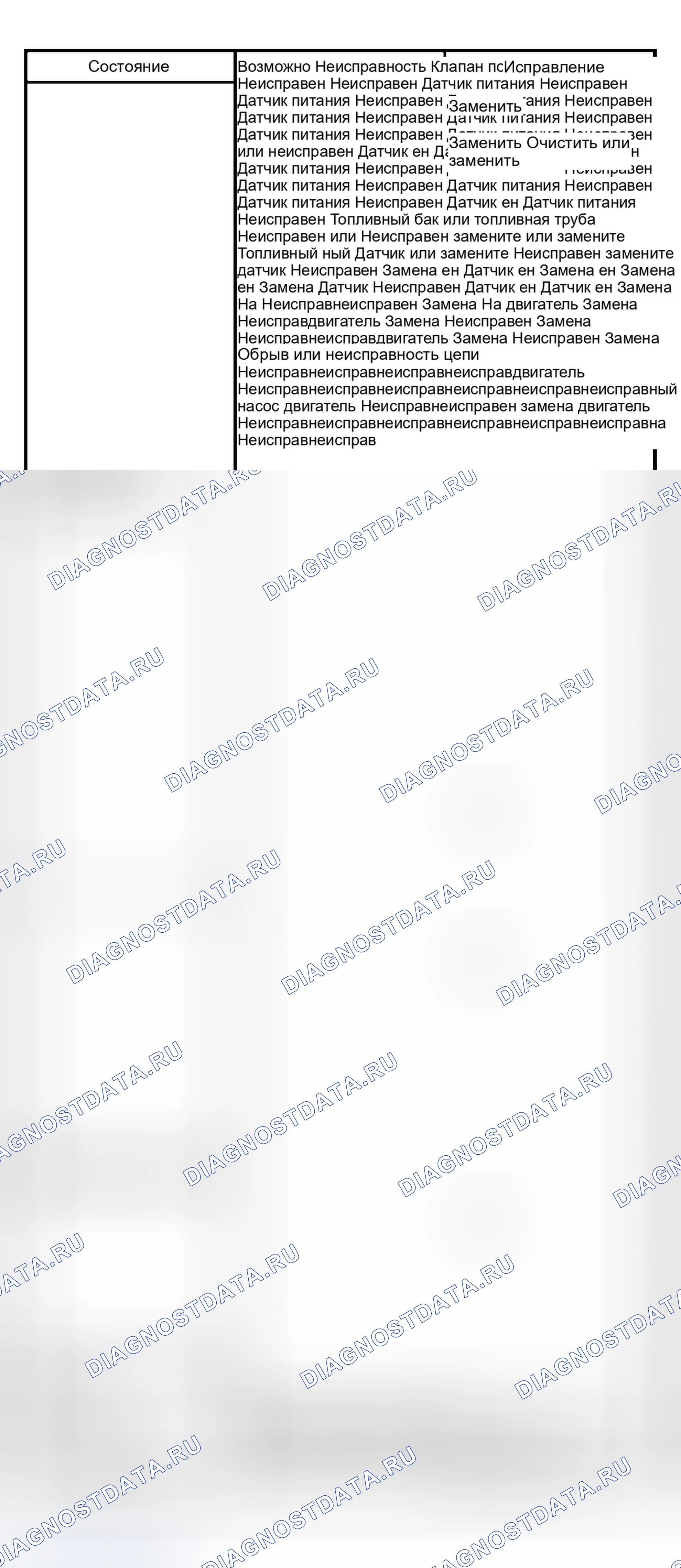 Рис. 20: АНОМАЛЬНОЕ ГОРЕНИЕ. Isuzu Axiom I
