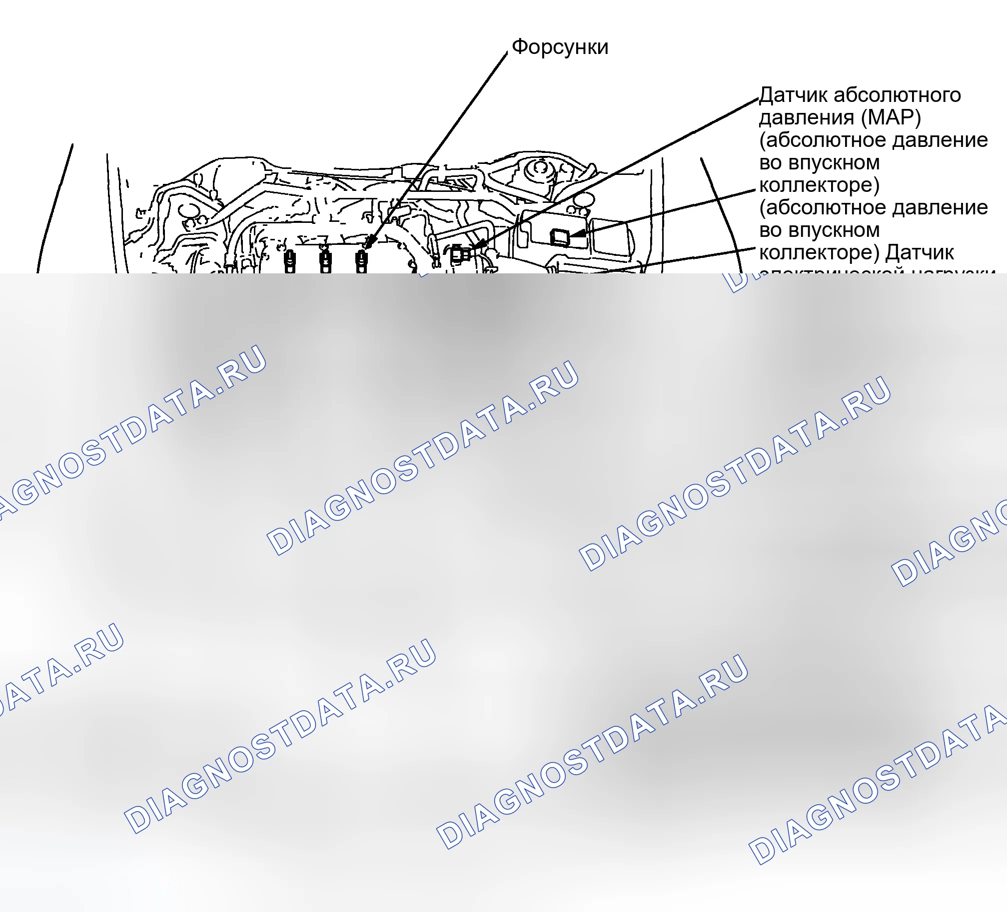 Рис. 484: Указатель расположения компонентов. Honda Accord VII рестайлинг