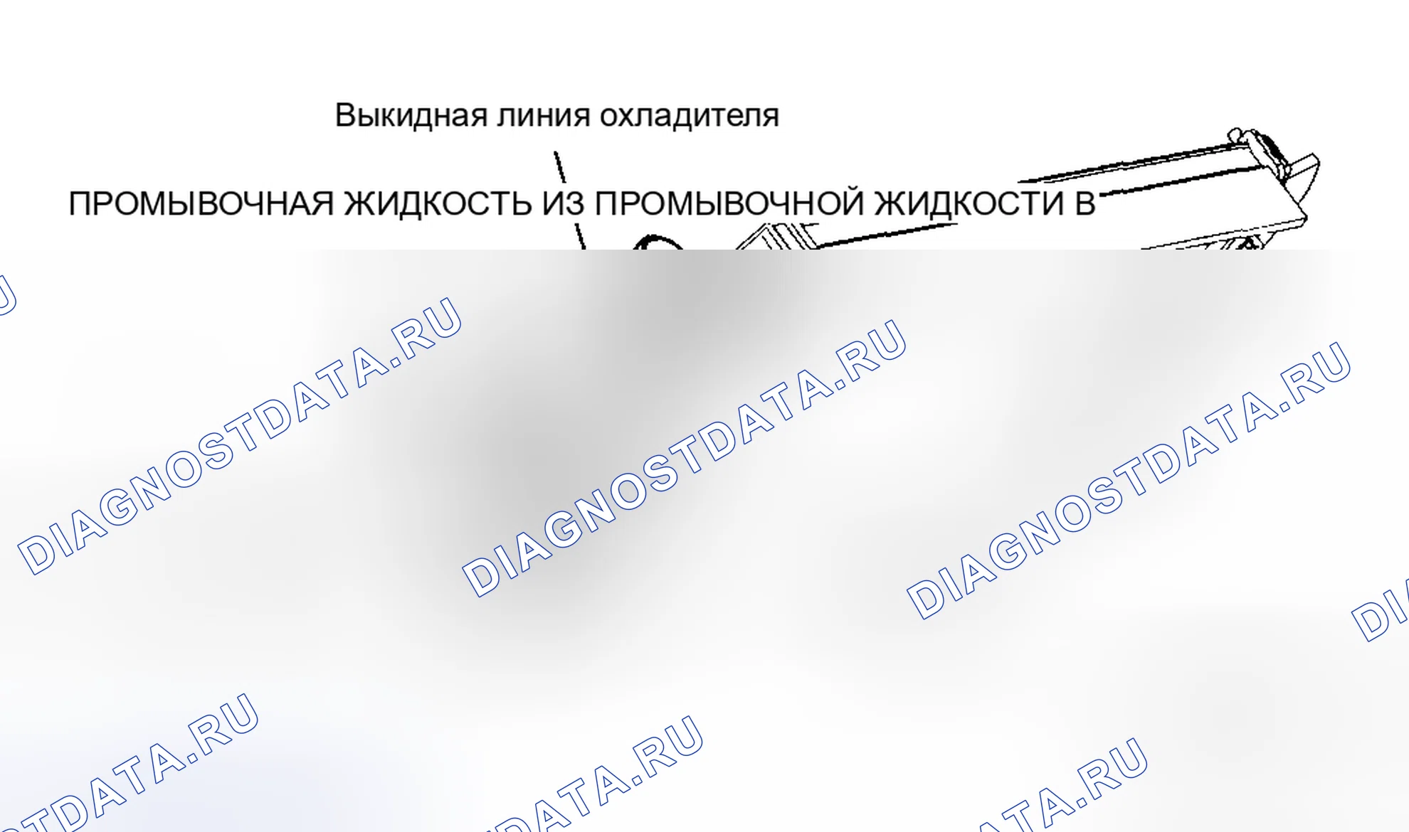 Рис. 72: Обратная промывка. Mazda MX-5 NC рестайлинг