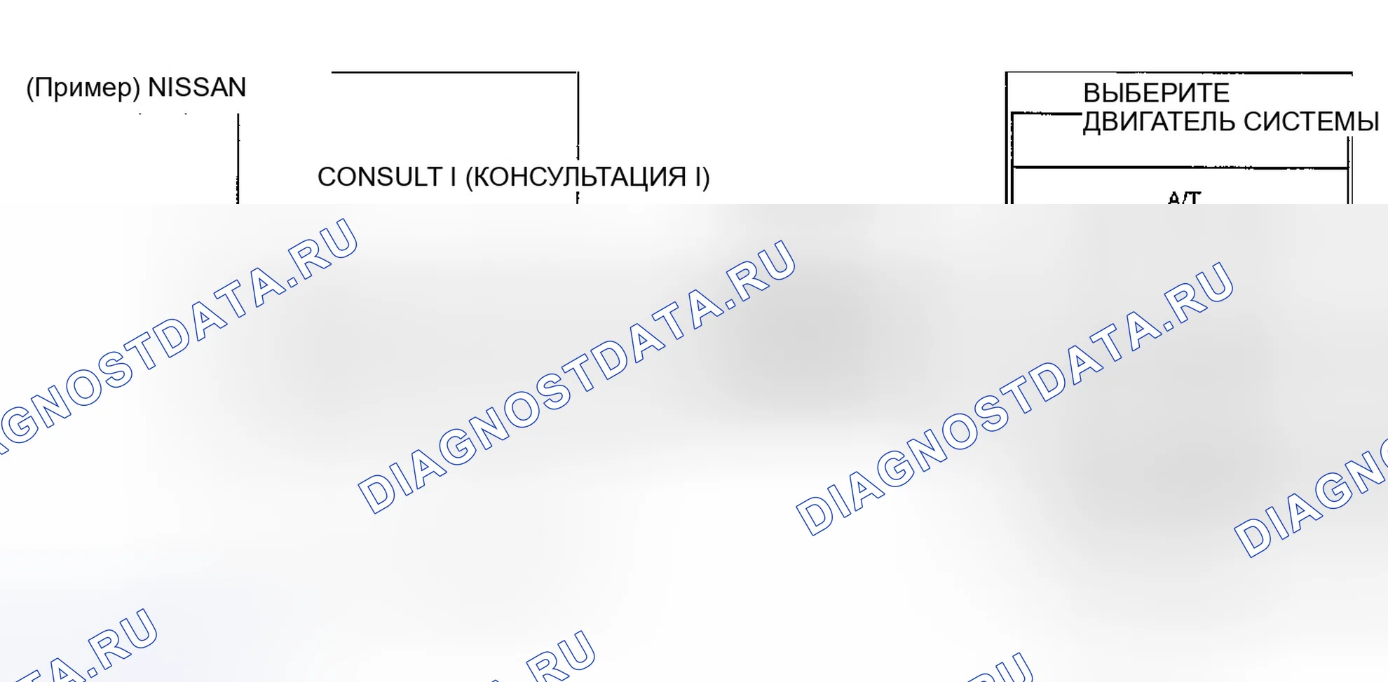 Рис. 29: ПОСЛЕДОВАТЕЛЬНОСТЬ ВЫПОЛНЕНИЯ РАБОТ. Infiniti FX35 I