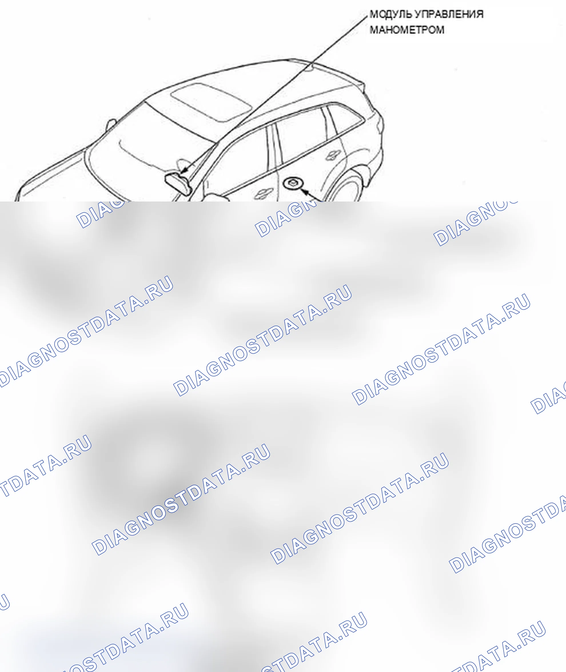Рис. 1: Указатель расположения компонентов. Acura MDX II рестайлинг