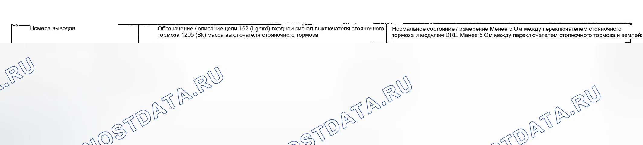 Рис. 83. Ford Explorer III