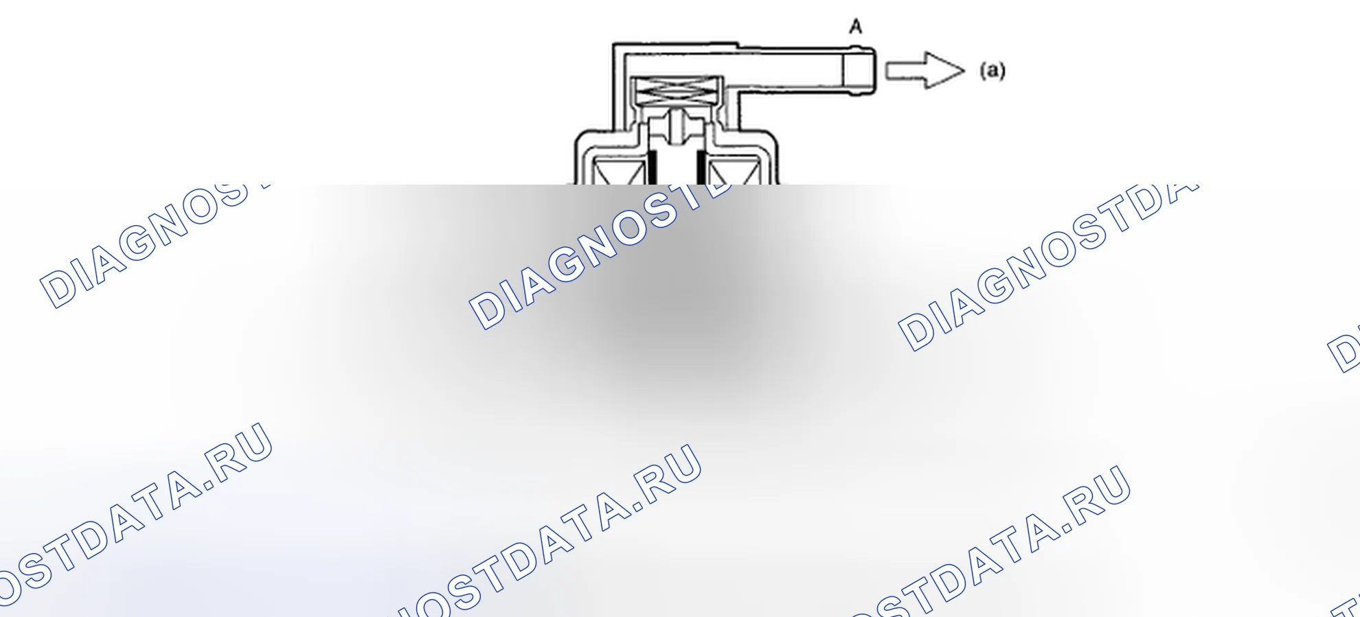 Рис. 3. Subaru Legacy BL/BP рестайлинг
