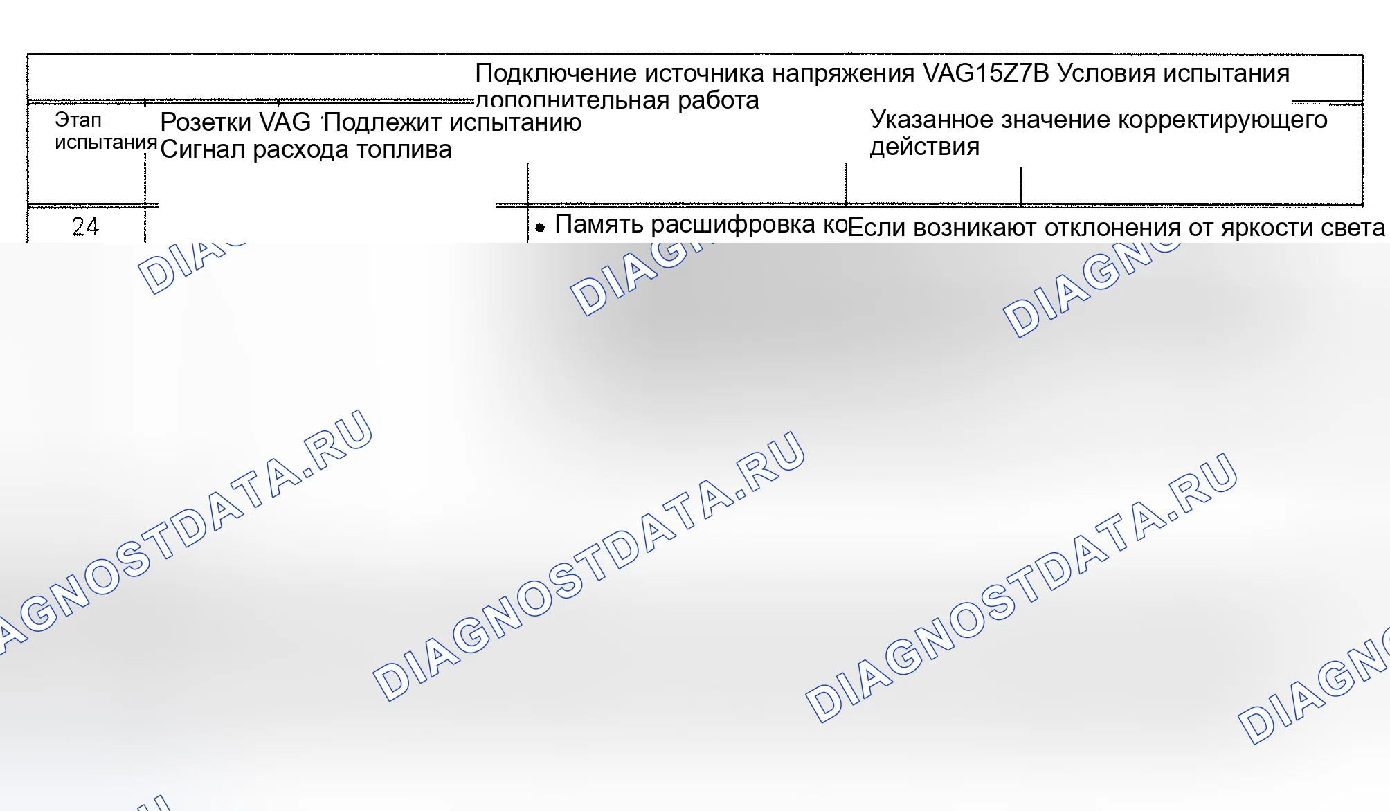 Рис. 151. Audi A6 C4