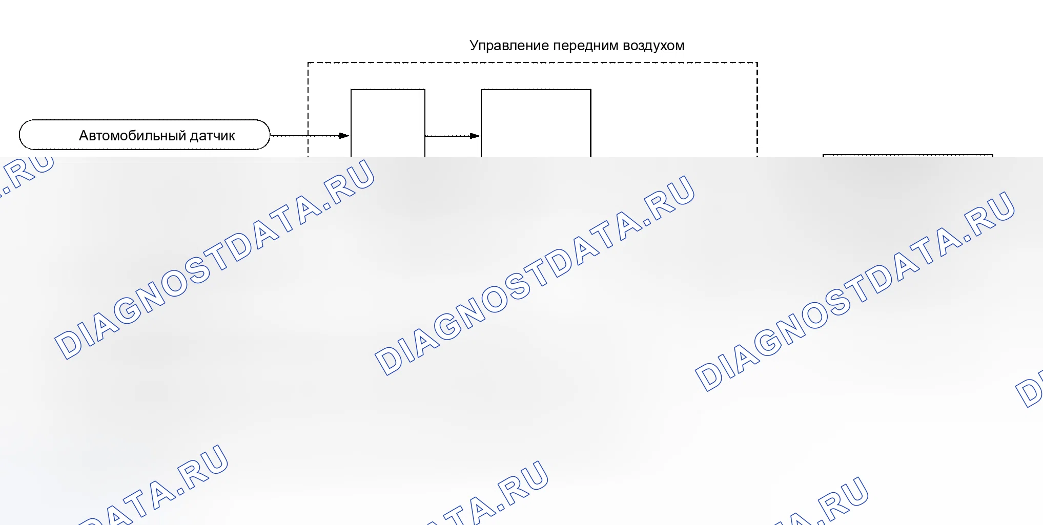 Рис. 22: Работа системы. Nissan Altima L31 рестайлинг
