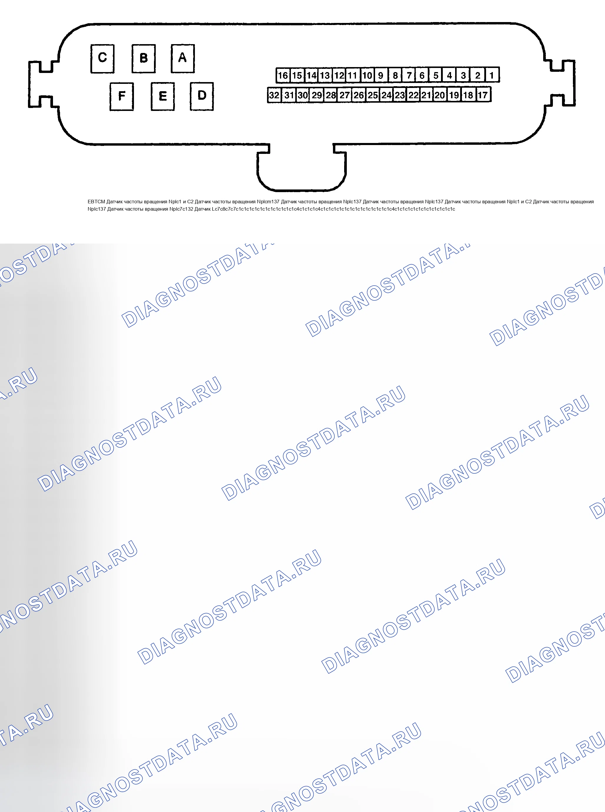 Рис. 83: ABS / TCS / ICCS. Cadillac Eldorado X