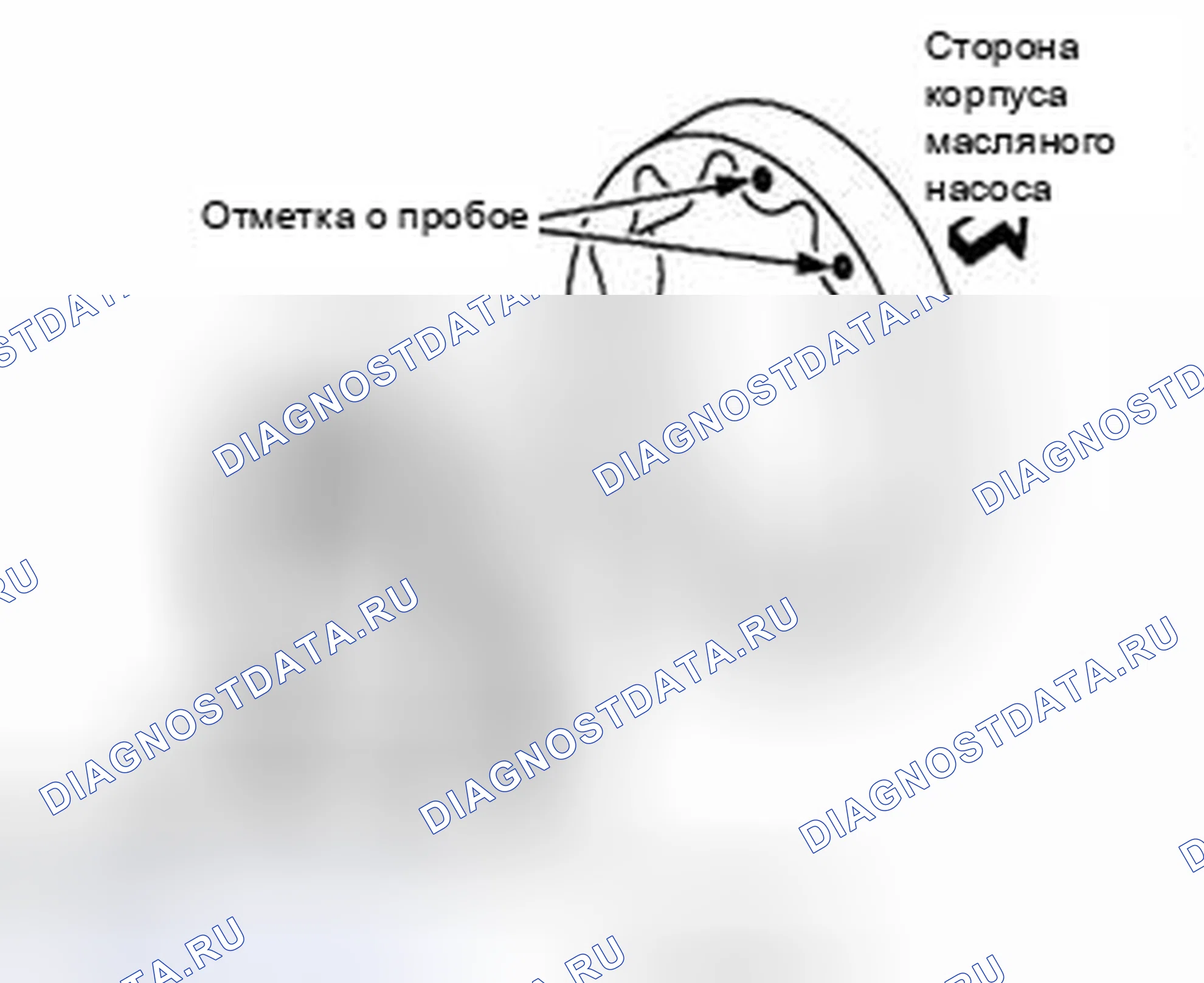 Рис. 53: СБОРКА. Suzuki Equator I