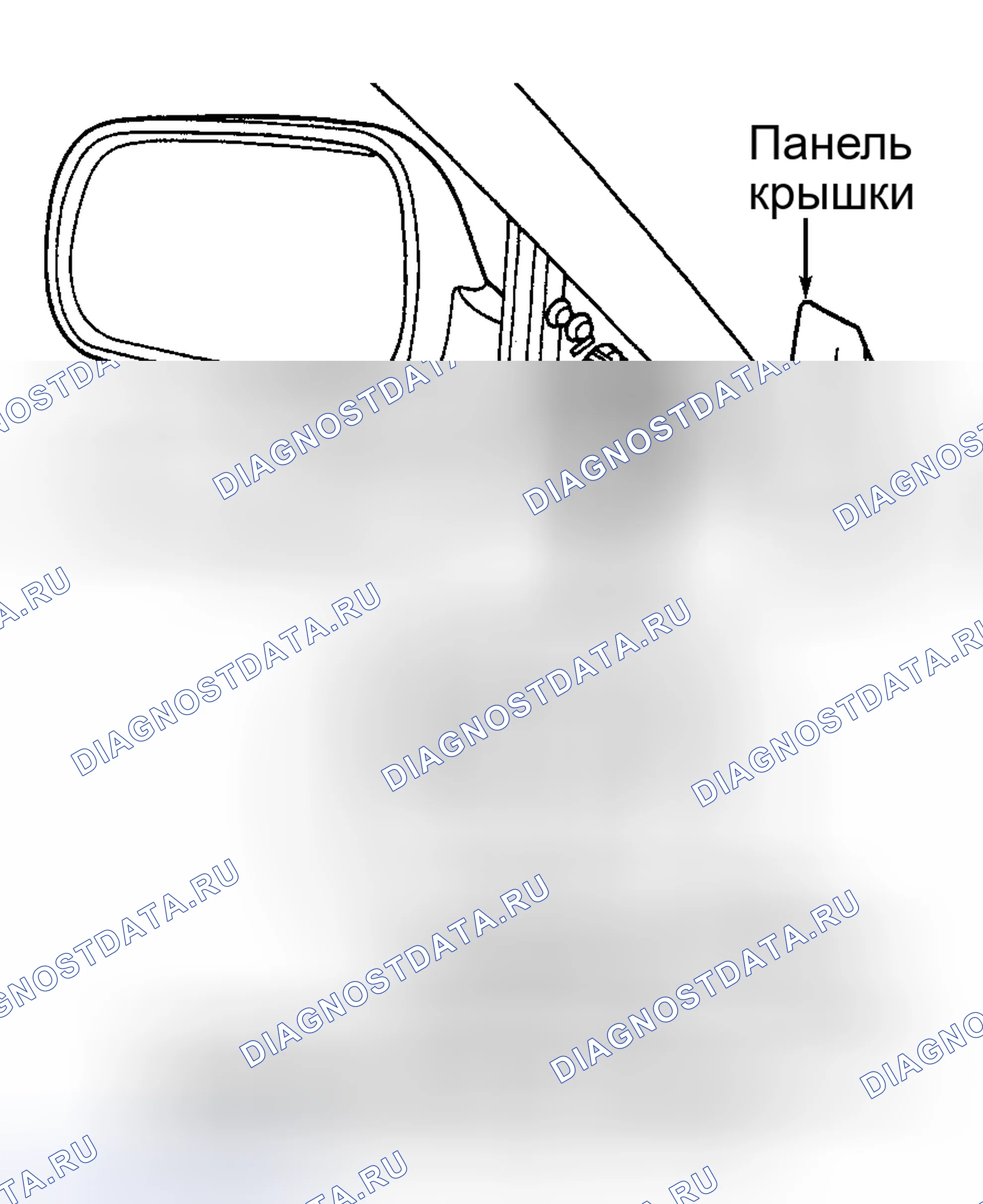 Рис. 7. Honda CR-V I рестайлинг