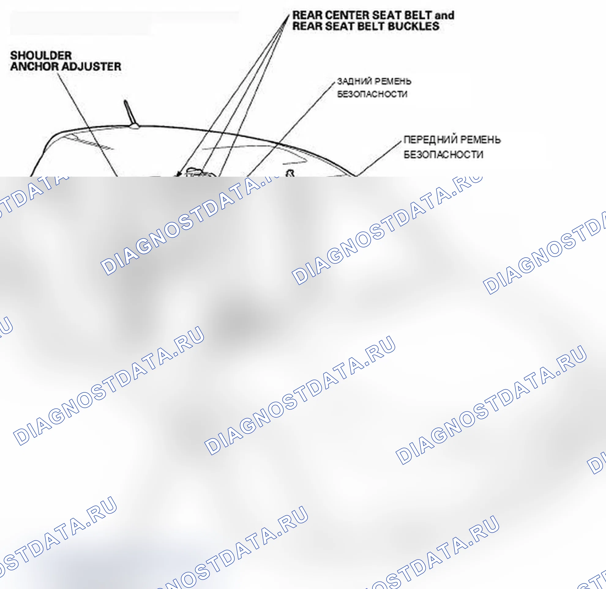 Рис. 1: Указатель расположения компонентов. Acura RDX I