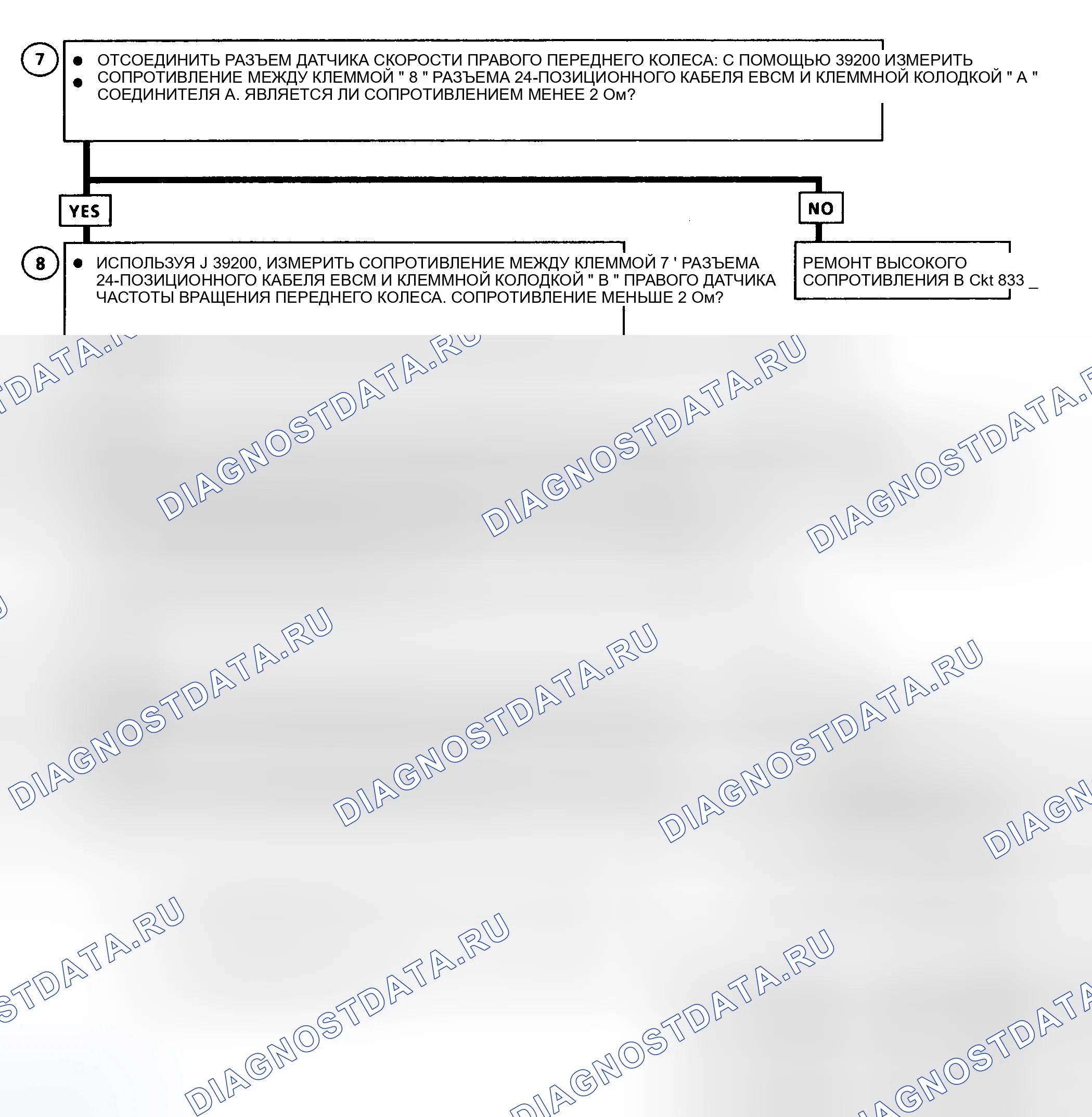 Рис. 60. Oldsmobile Achieva I