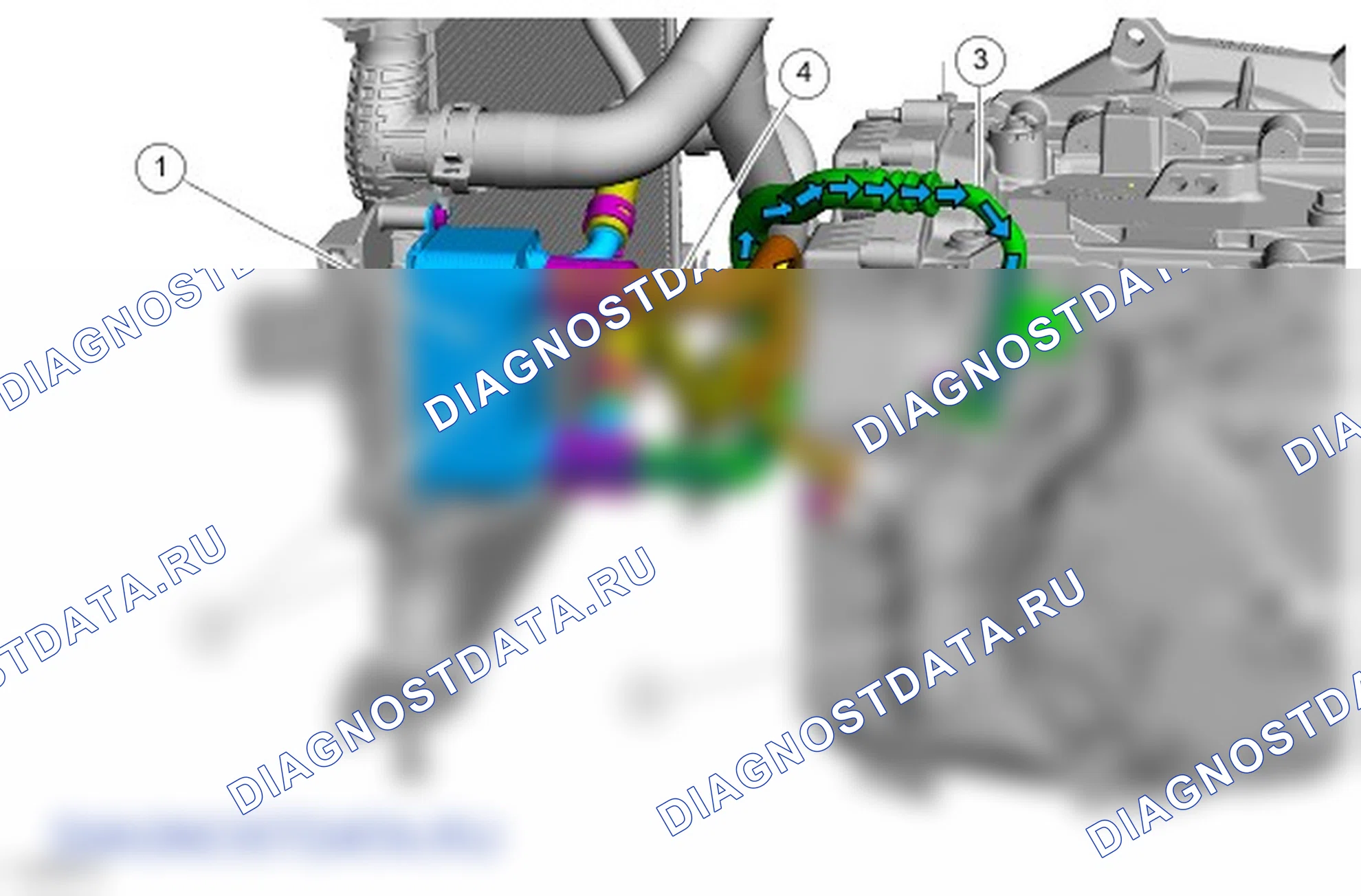 Охлаждение коробки передач: описание и работа. Ford Galaxy III