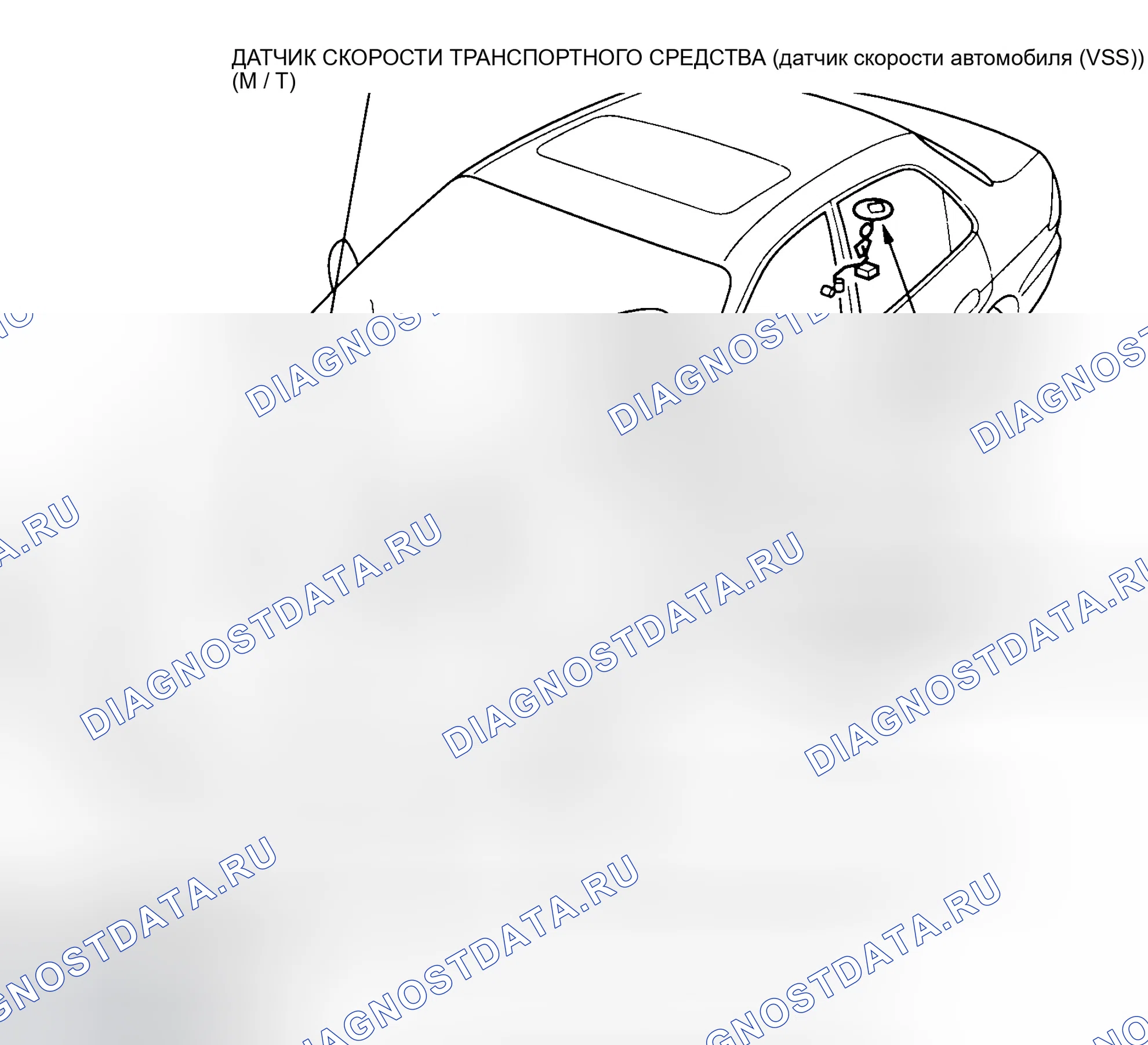 Рис. 21. Honda Accord VI