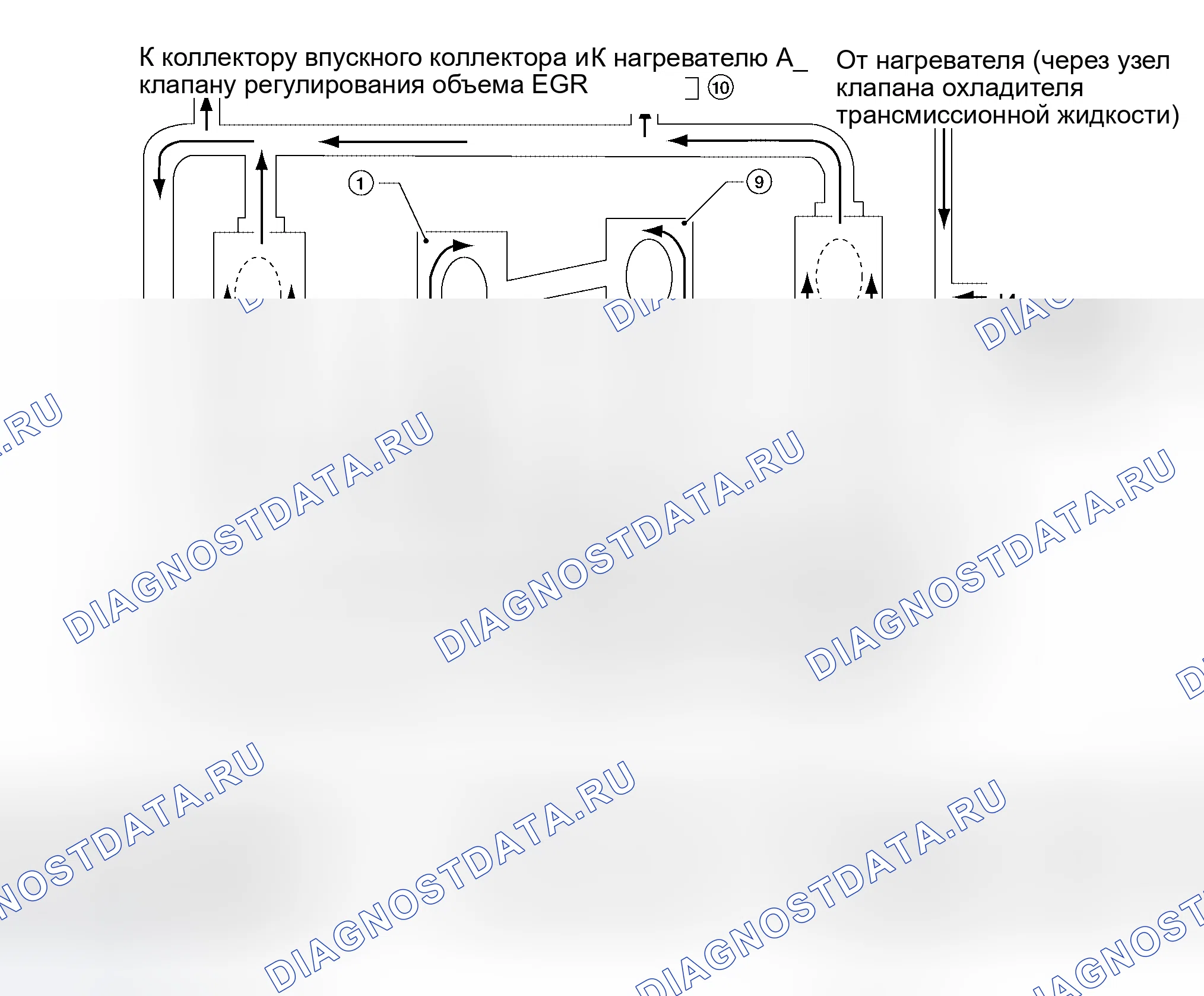 Рис. 1: Контур охлаждения. Honda S660 I