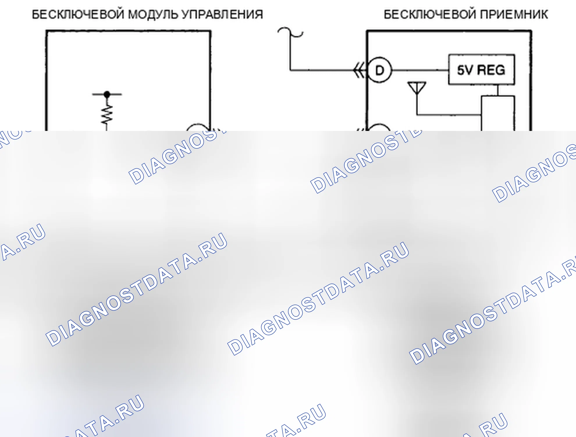 Рис. 179: расшифровка кода ошибки U201F:00 [УСОВЕРШЕНСТВОВАННАЯ СИСТЕМА БЕСКЛЮЧЕВОГО ВВОДА И КНОПОЧНОГО ПУСКА]. Mazda 6 GH рестайлинг
