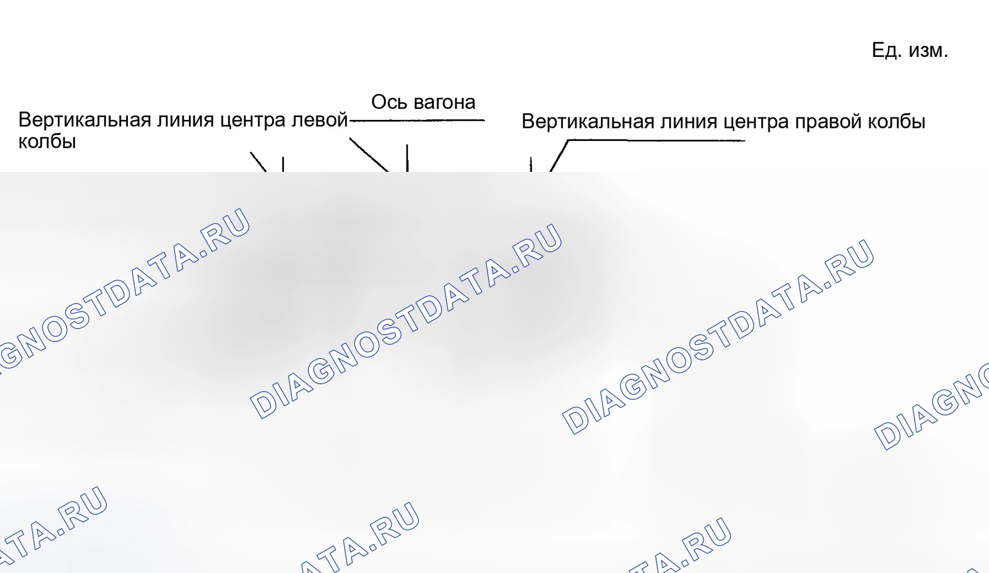 Рис. 29. Hyundai Elantra III рестайлинг