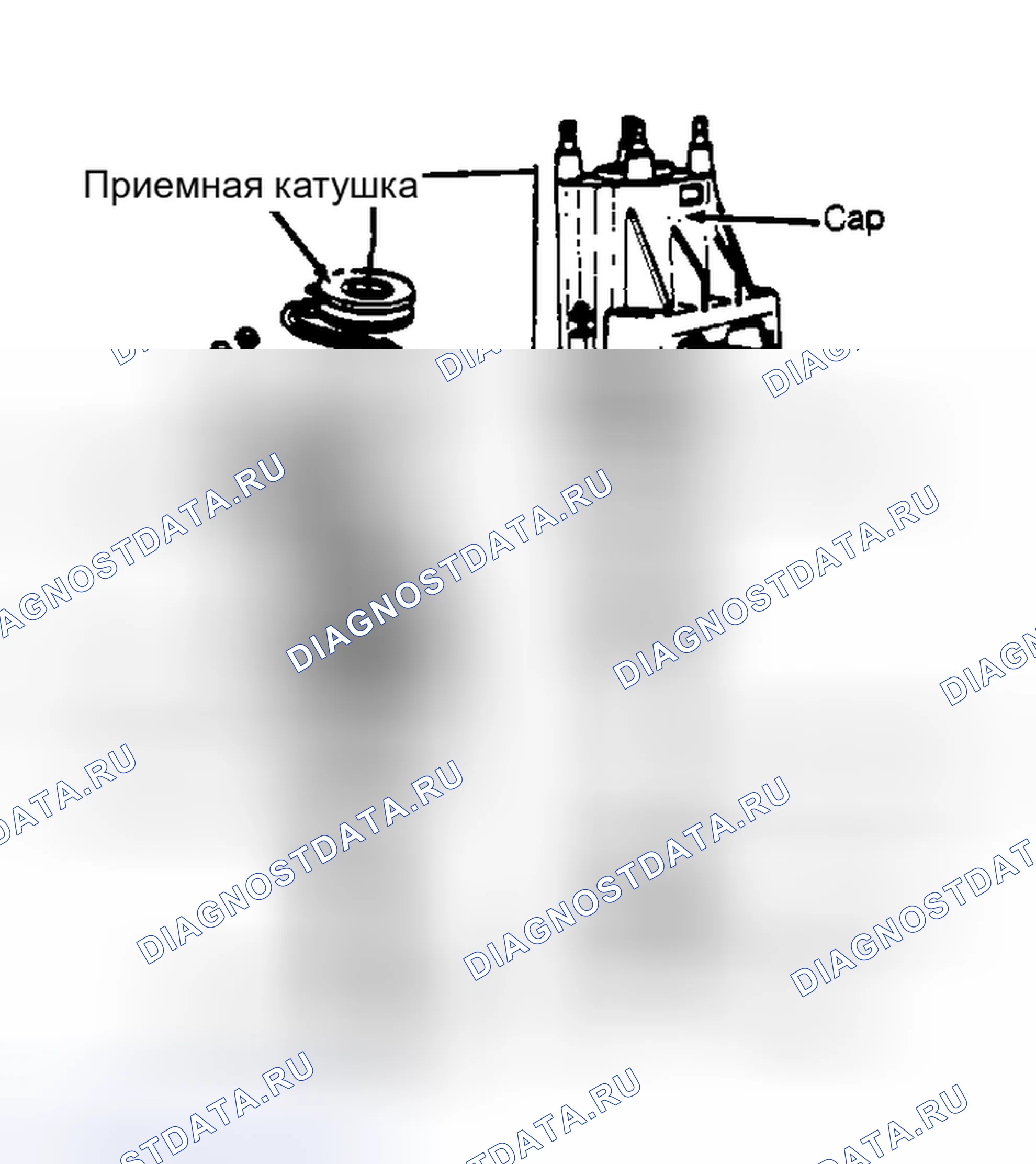 Рис. 10. Hyundai Tuscani I