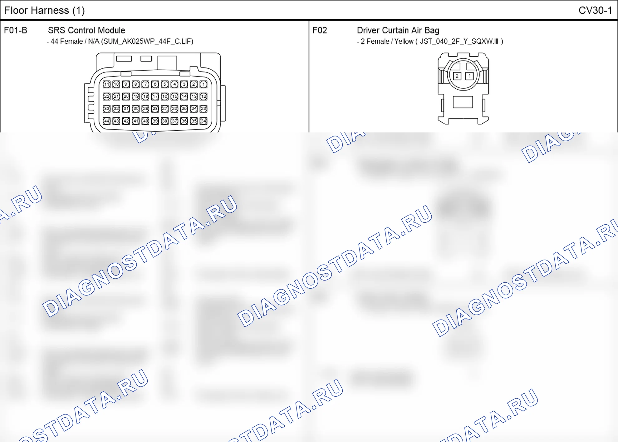 Распиновка разъёма F02 — floor harness. Hyundai i20 GB