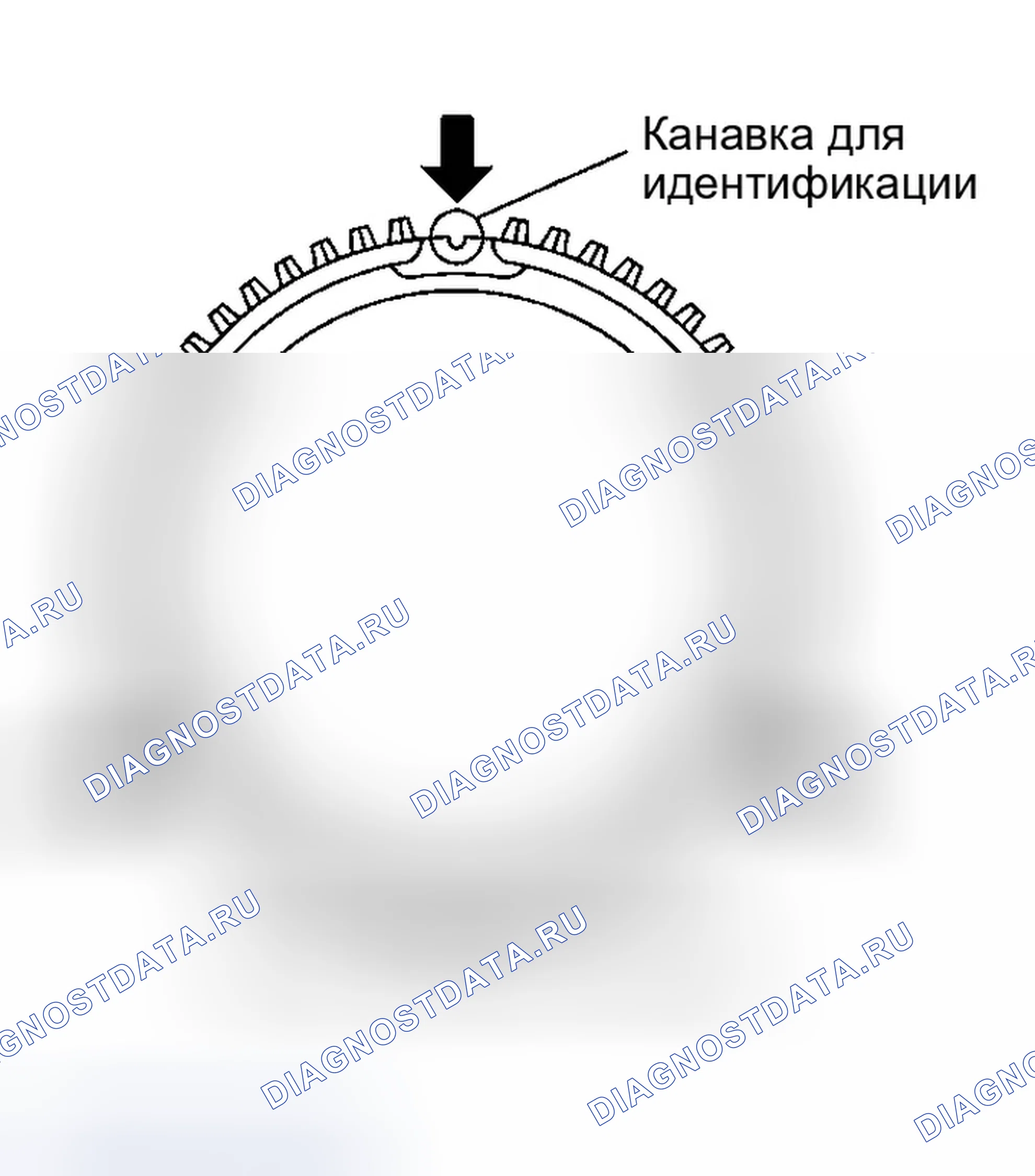 Рис. 290. Infiniti G35 III