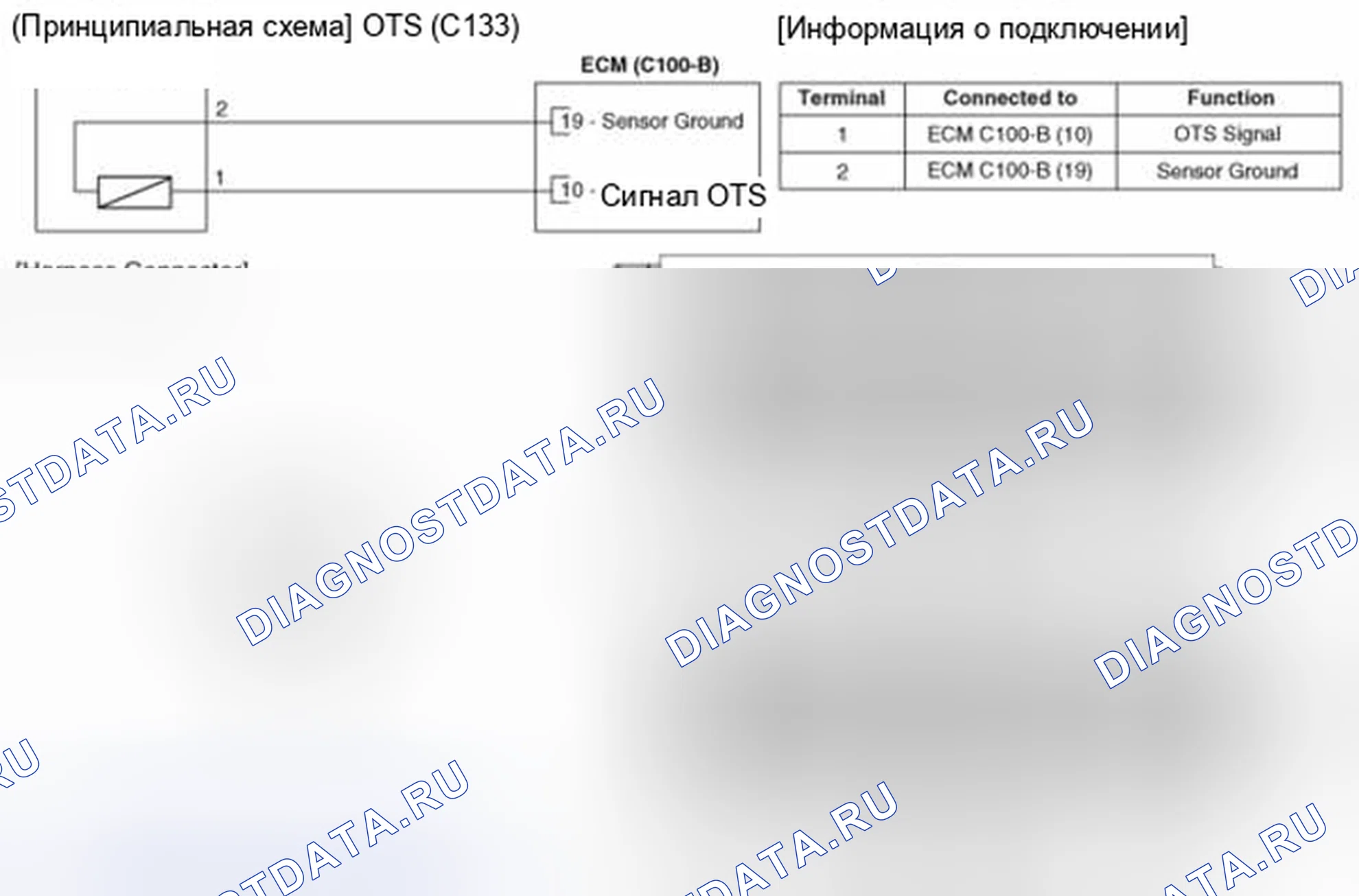 Рис. 21: Принципиальная схема. Hyundai Santa Fe III
