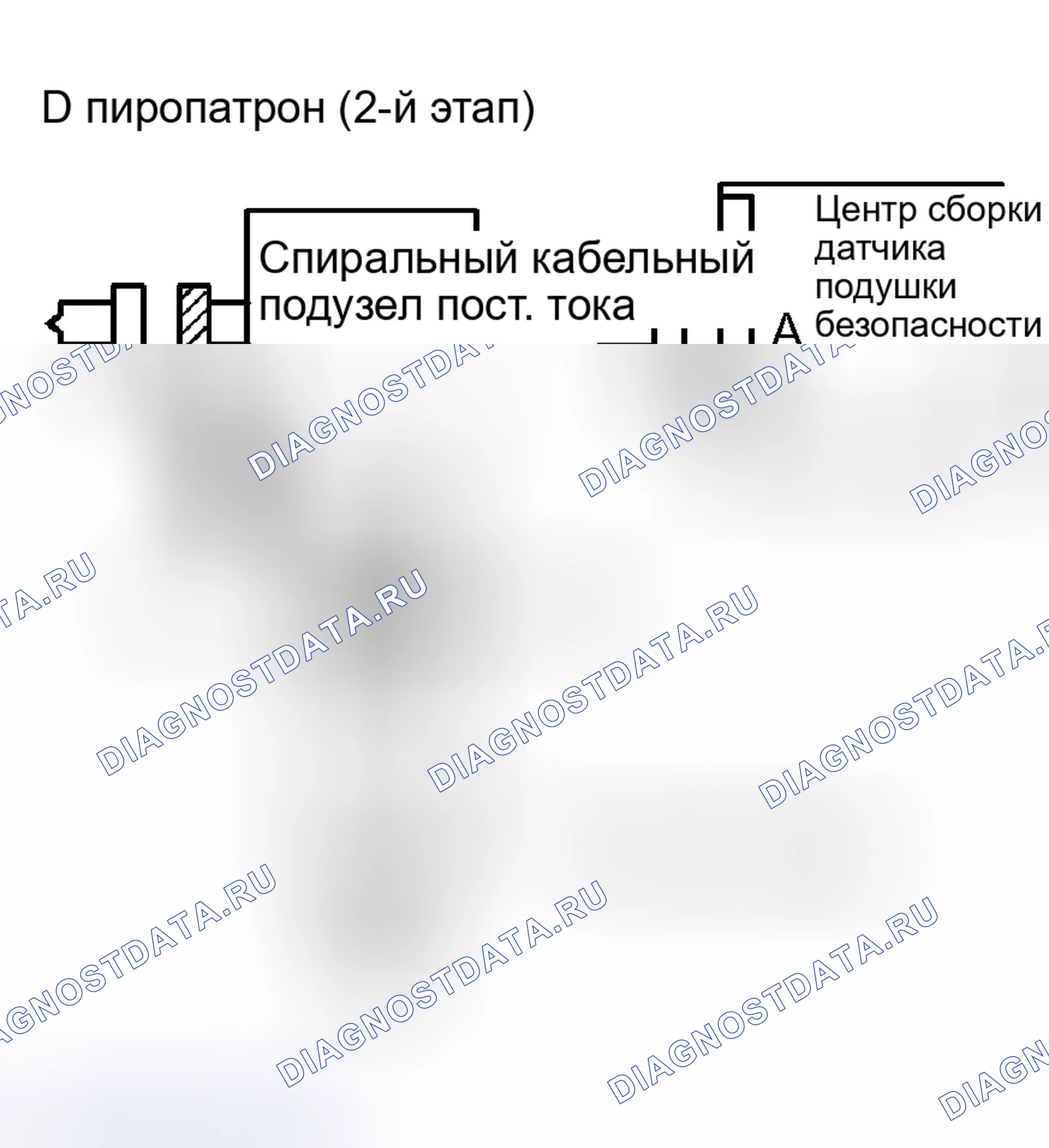 Рис. 178: ПРОЦЕДУРА КОНТРОЛЯ. Scion xB I