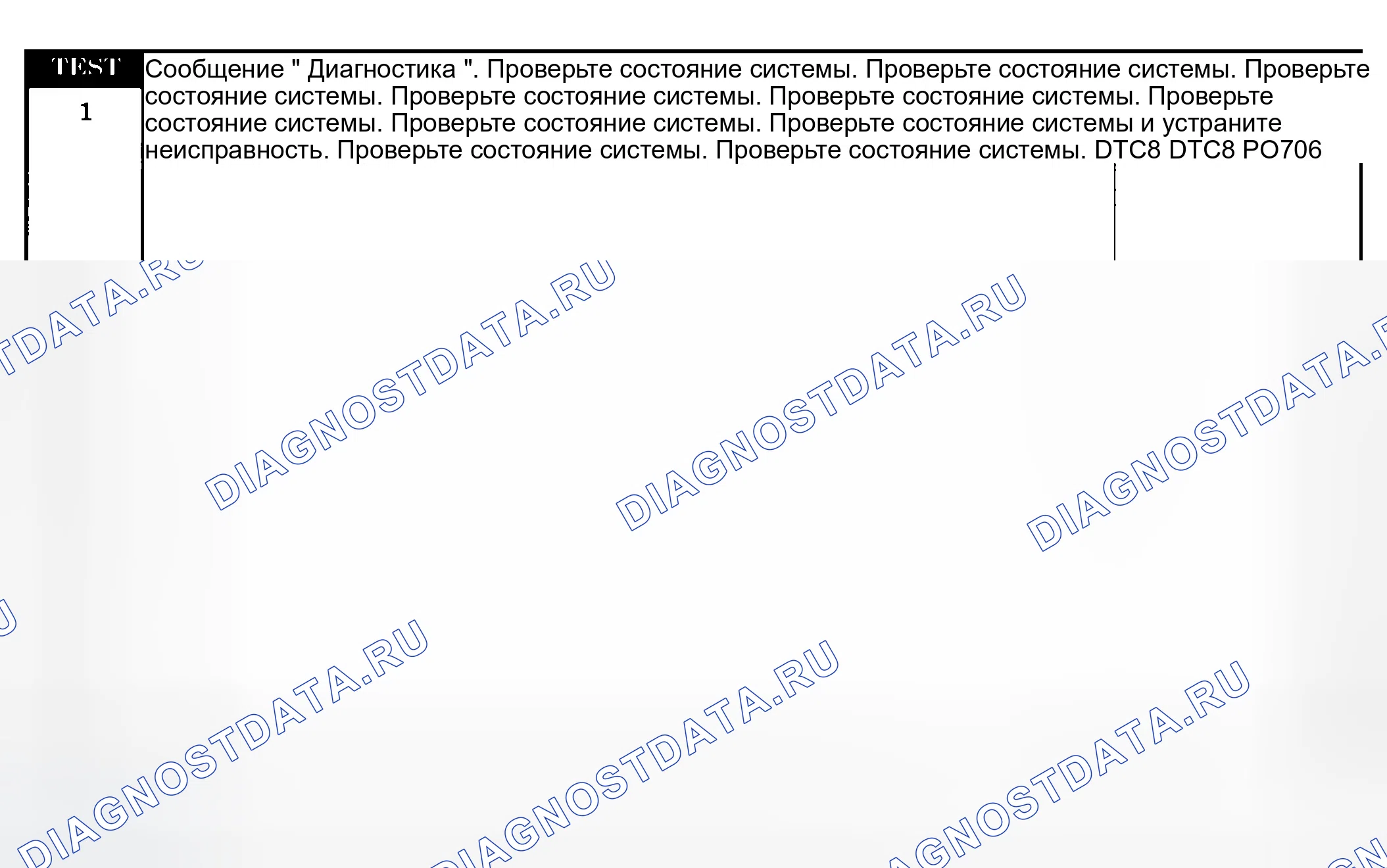 Рис. 528: Диагностические процедуры. Dodge Grand Caravan IV