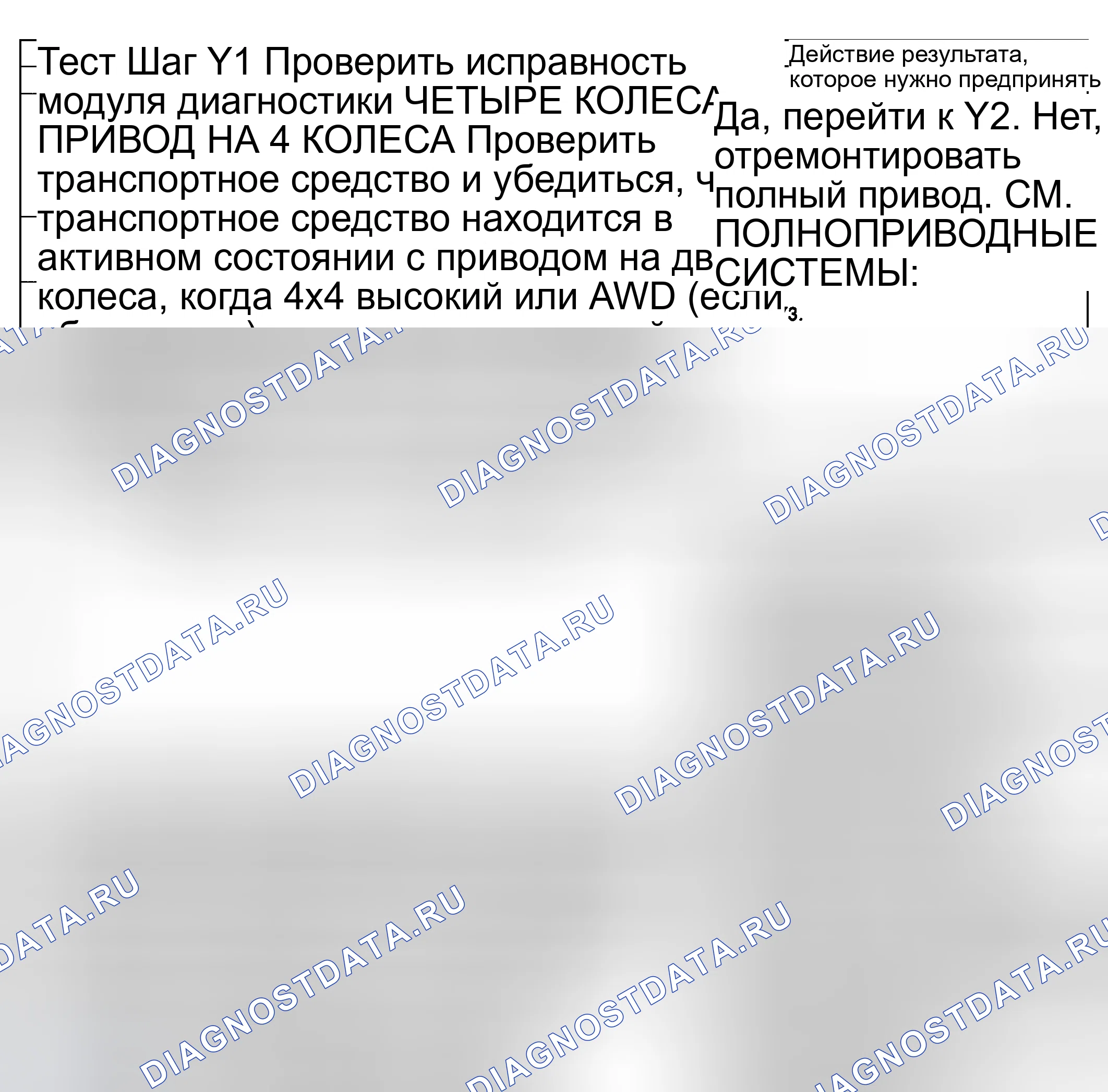 Рис. 166: Тестирование. Mercury Mountaineer II