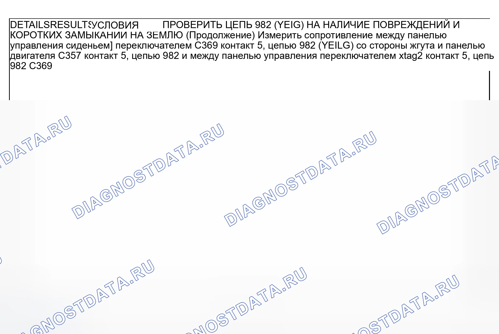 Рис. 20. Ford Explorer Sport Trac I