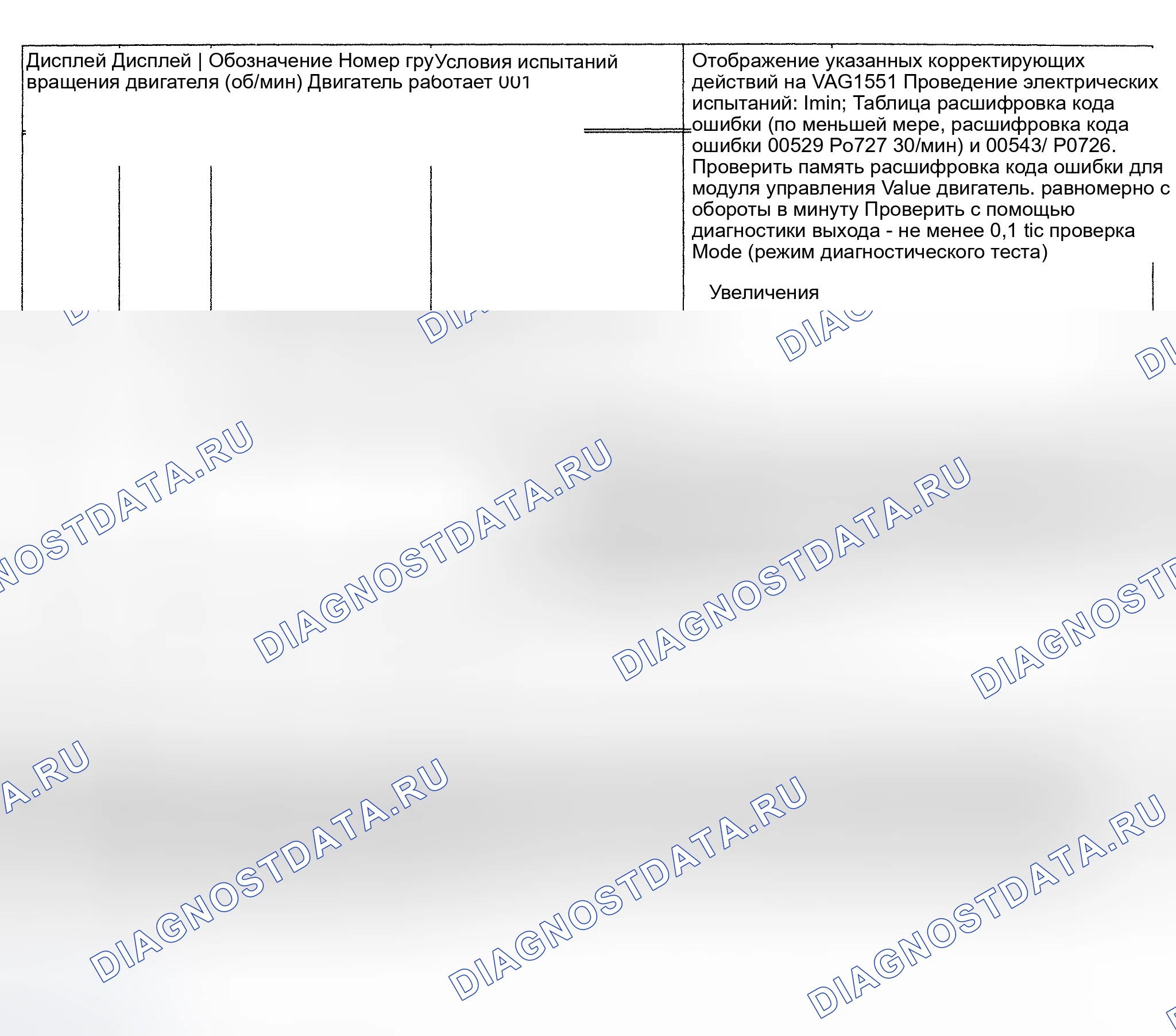 Рис. 53: Тест дисплейной группы № 001. Audi A6 C4