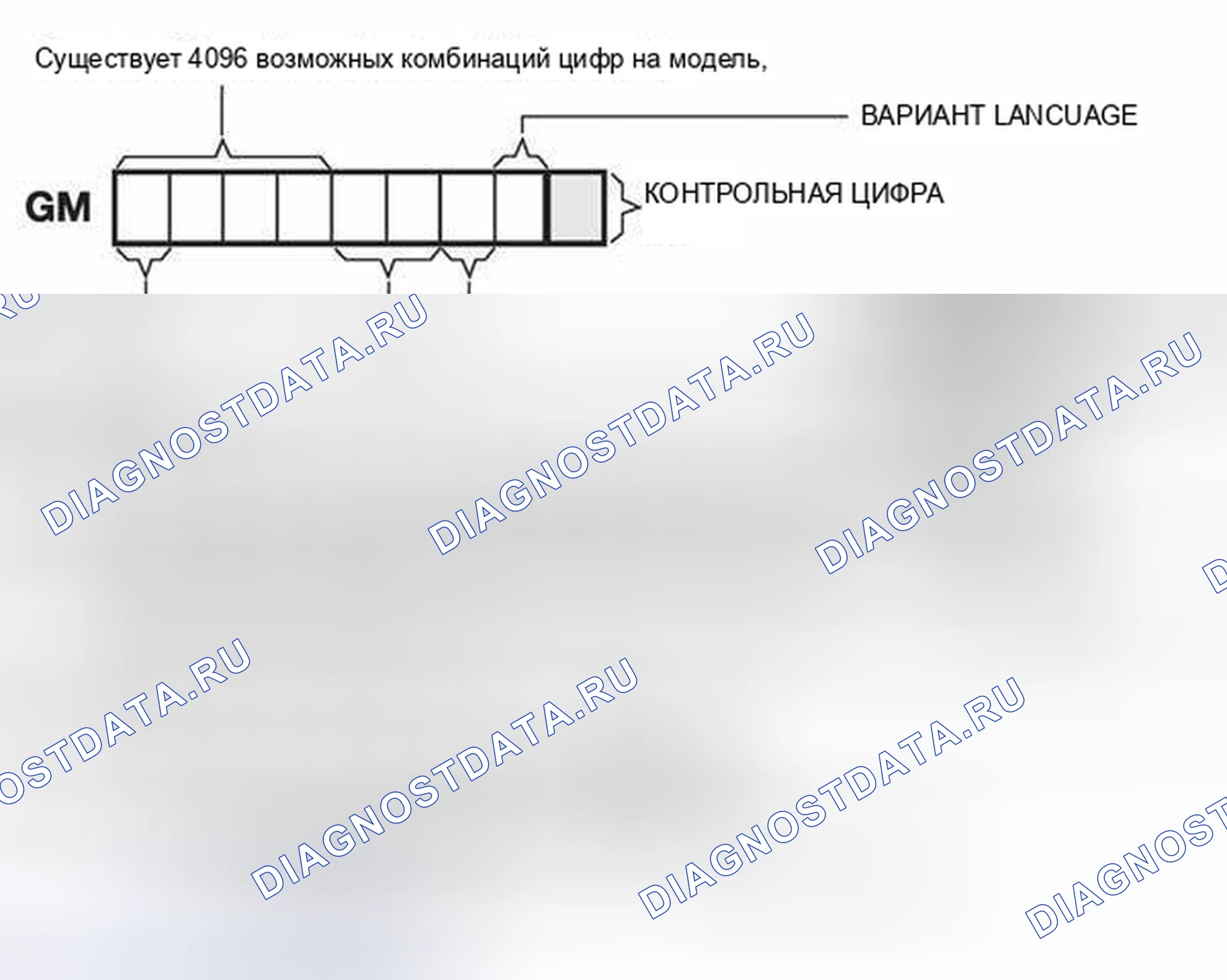 Рис. 248. BMW M5 E39