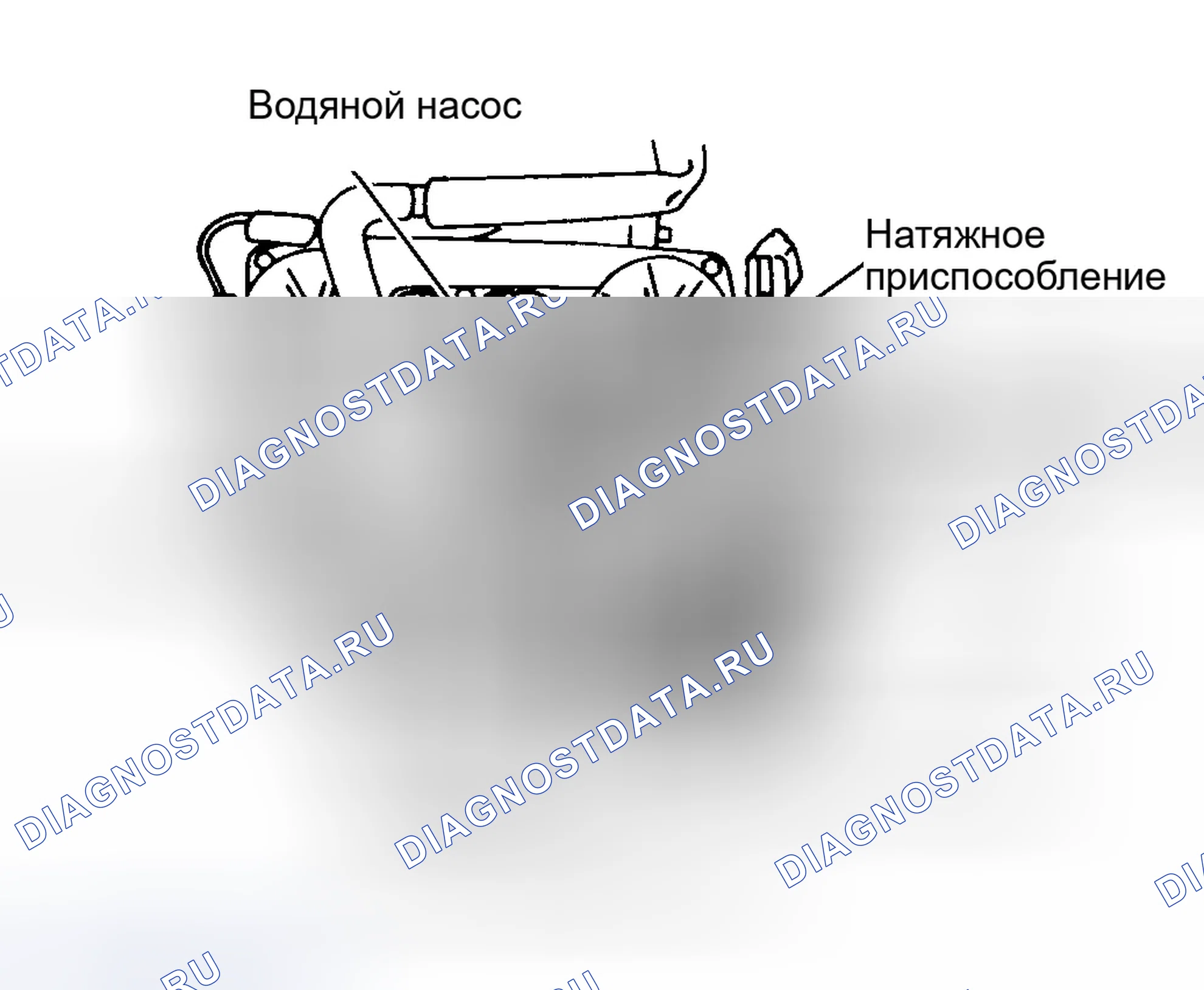 Рис. 27: Прокладка приводного ремня (3.0L Villager с A / C). Ford Expedition I