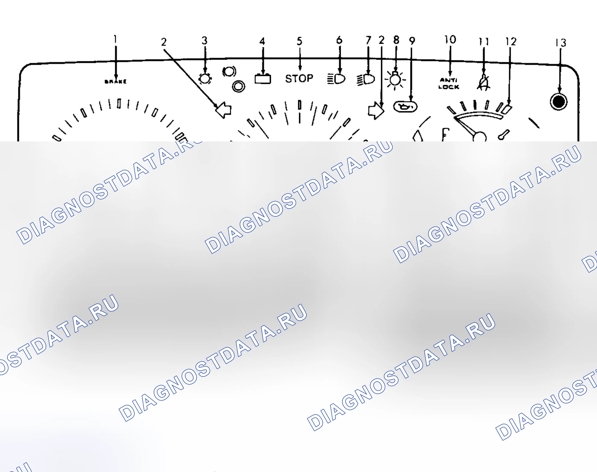 Рис. 2. Peugeot 505 I