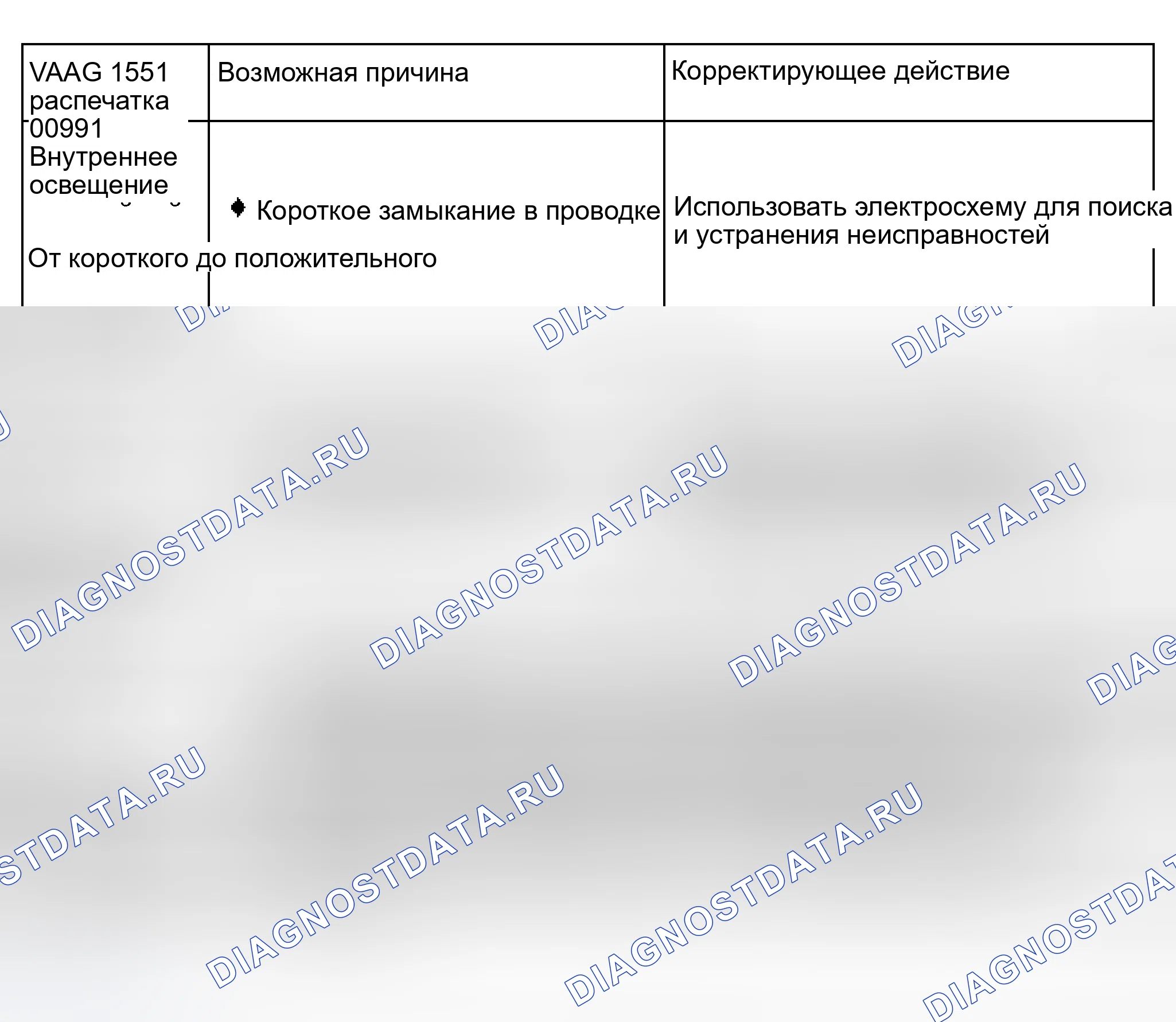 Рис. 38. Audi S6 C5