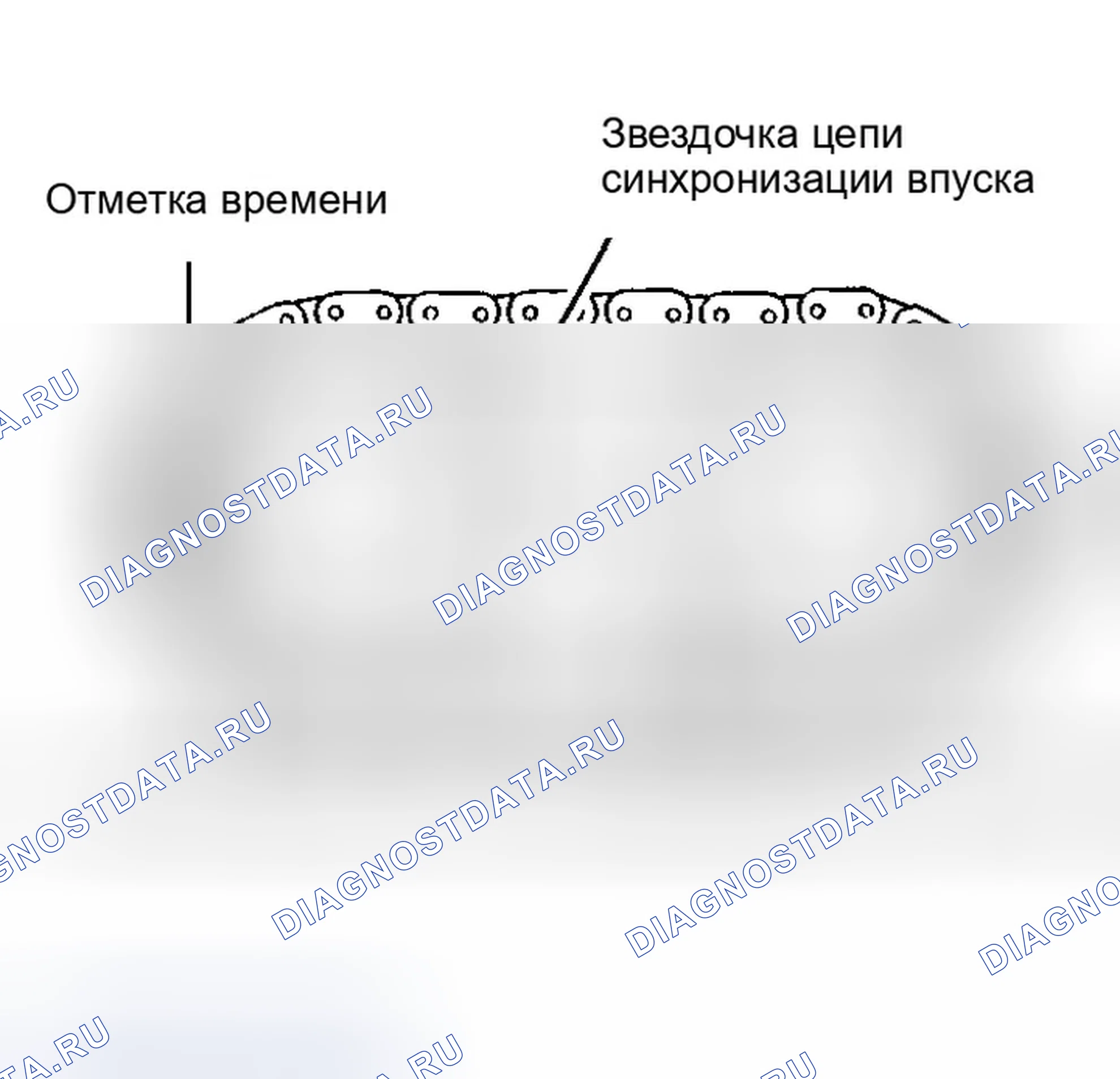 Рис. 6: Установка. Hyundai Accent I