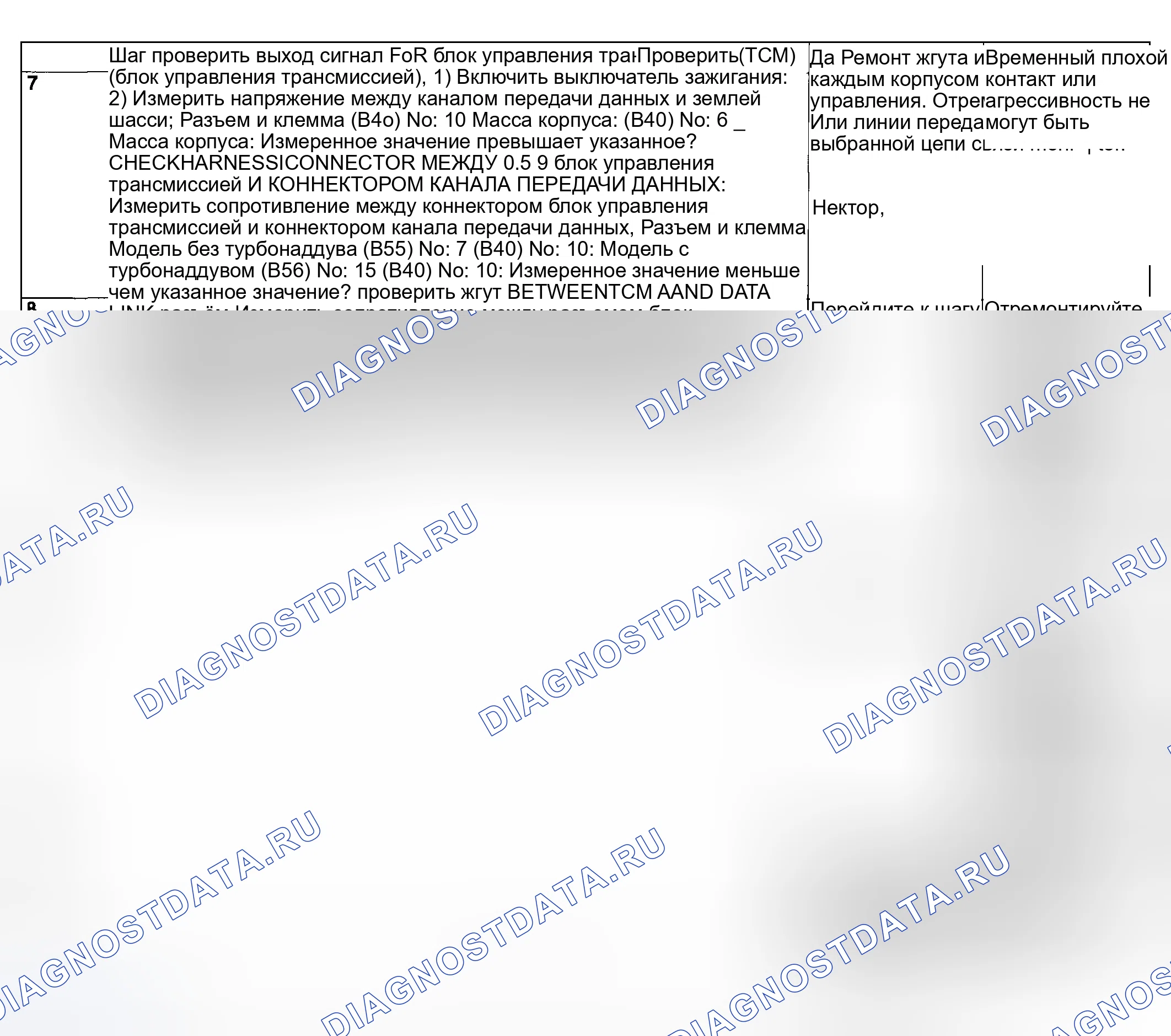 Рис. 601. Subaru Impreza GD/GC/GG рестайлинг
