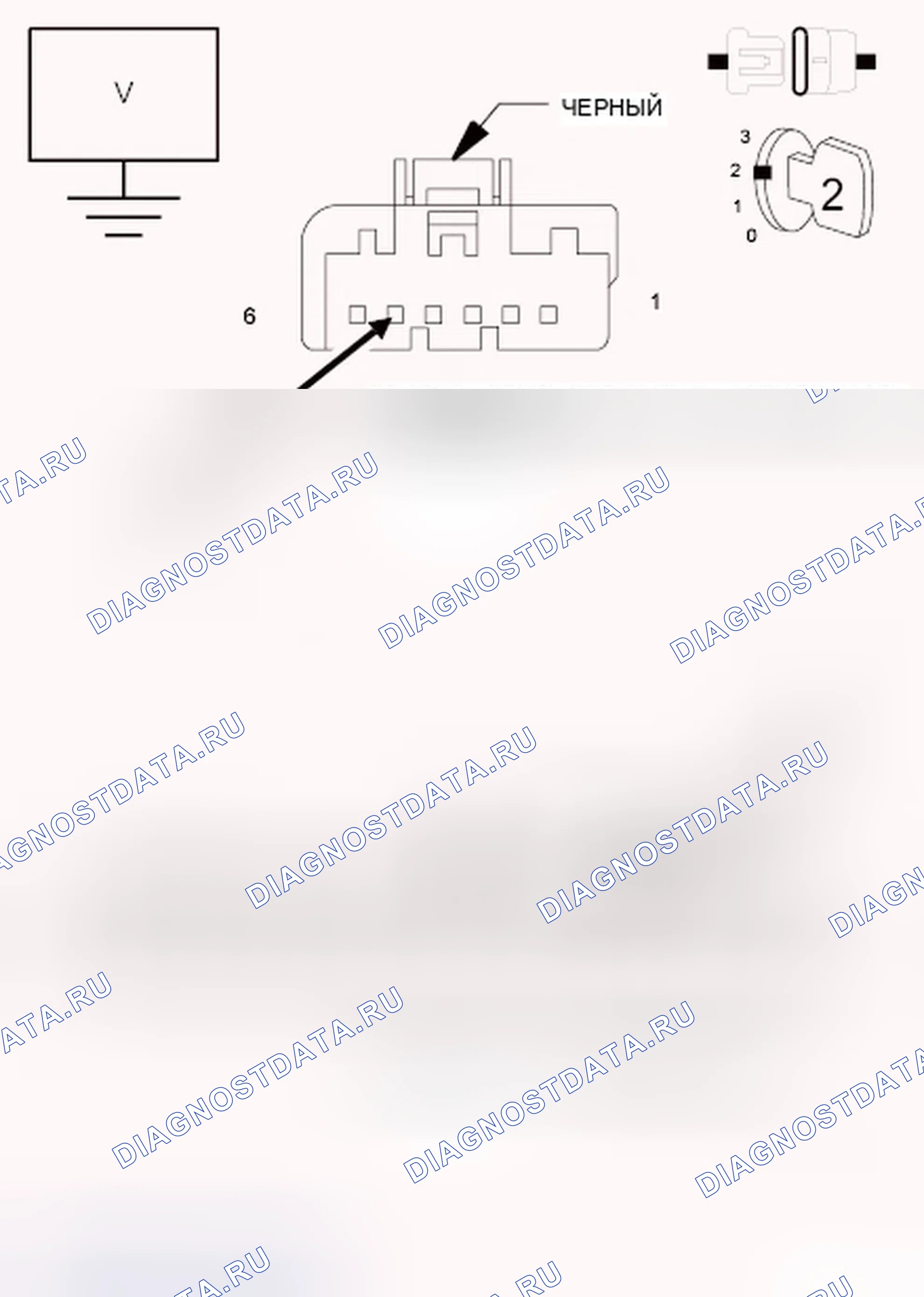 Рис. 45: Диагностический тест. Dodge Journey I