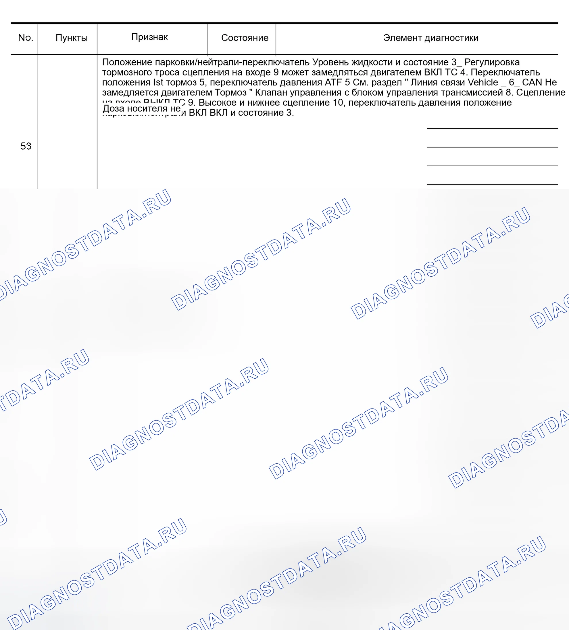 Рис. 96. Infiniti QX56 I