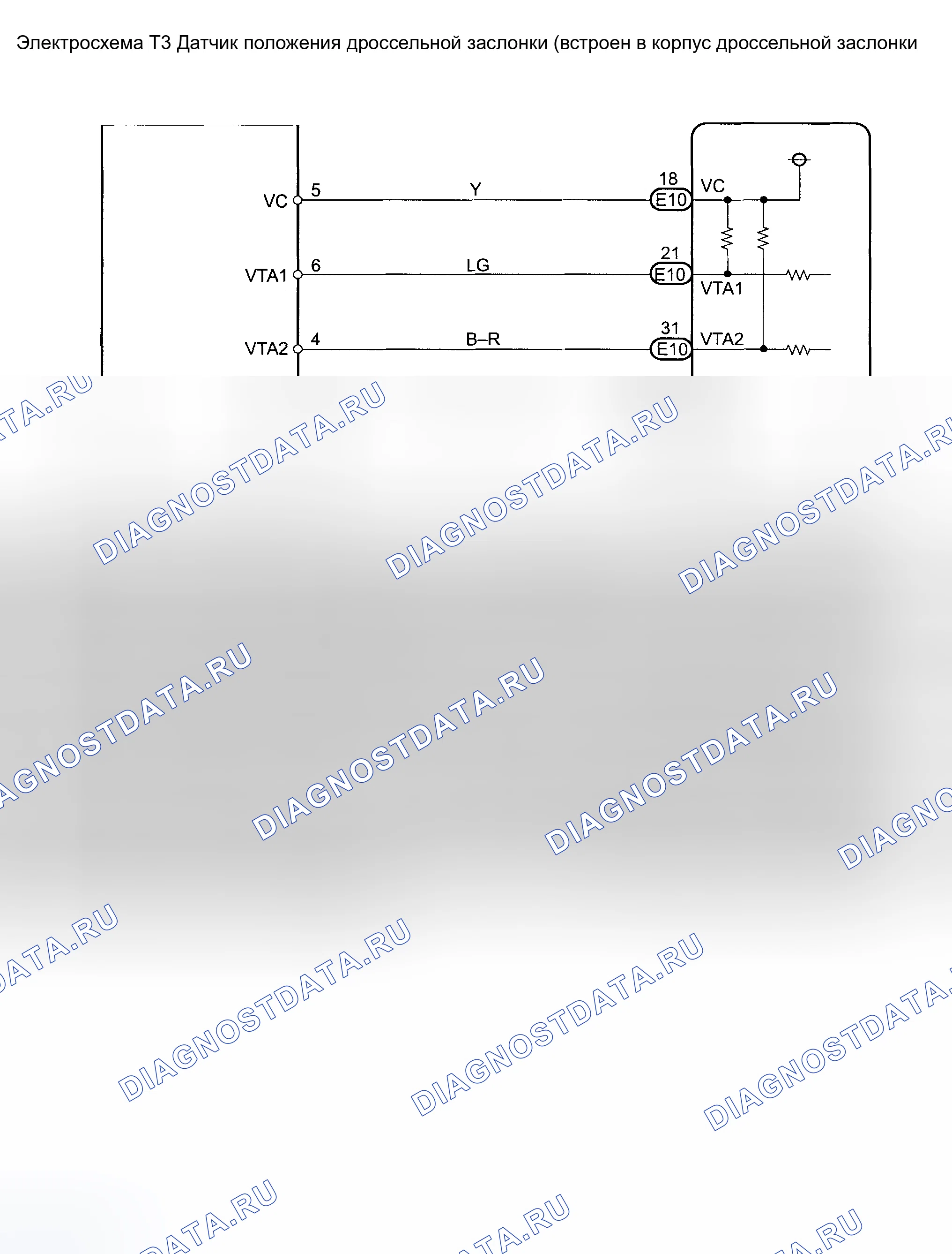Рис. 583. Toyota Land Cruiser 100 рестайлинг