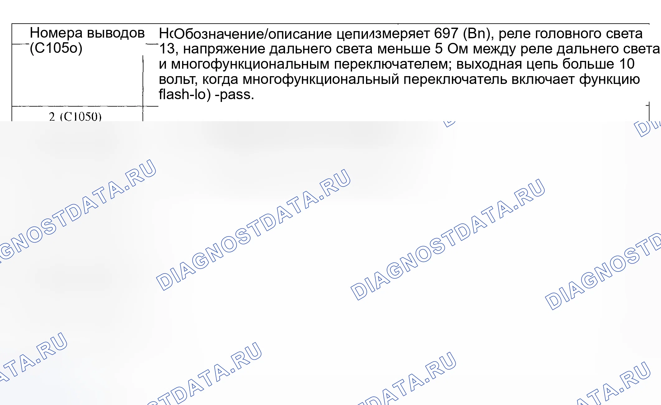 Рис. 10. Hyundai ix20 I рестайлинг
