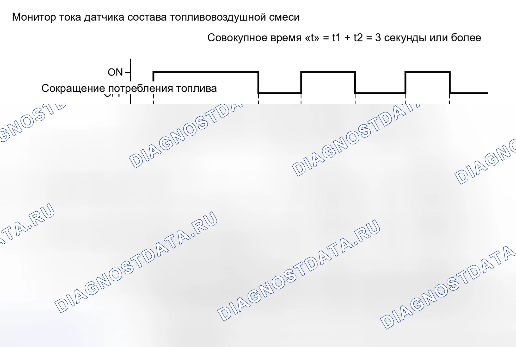 Рис. 77: ОПИСАНИЕ МОНИТОРА. Toyota Matrix E140