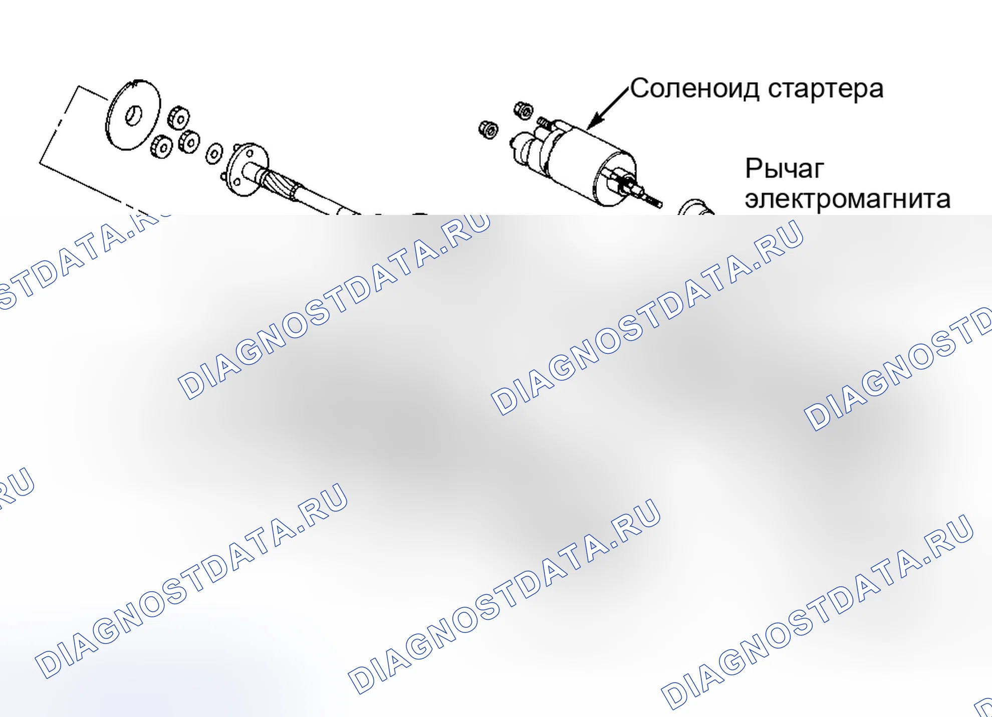 Рис. 14. Honda Odyssey II