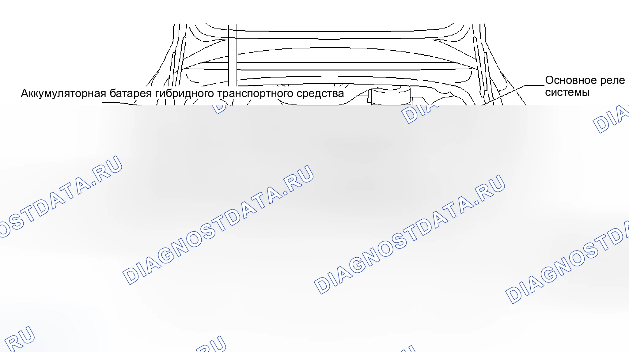 Рис. 13. Haval H6S I