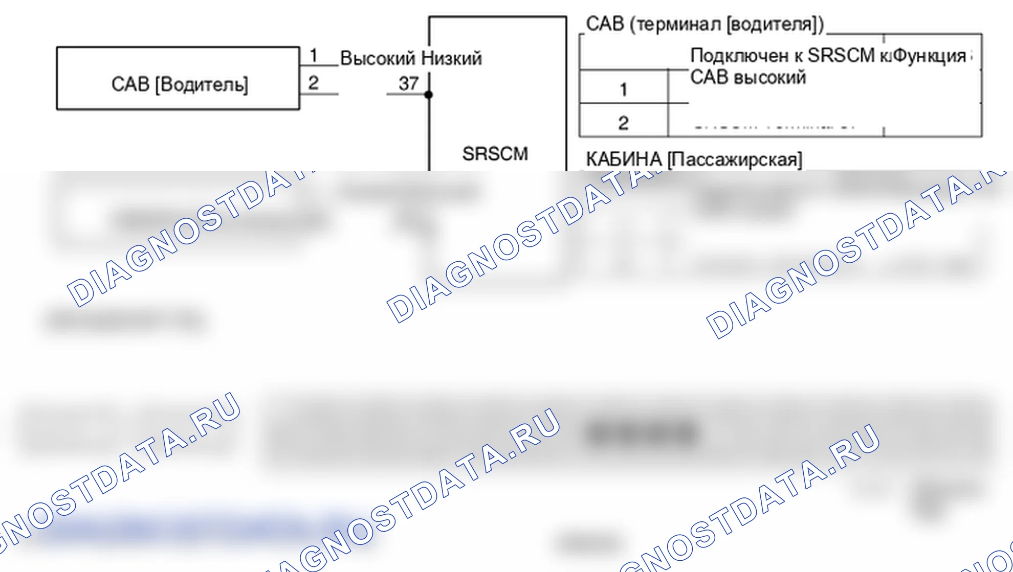 Фрагмент электросхемы: B1478. Kia Sorento BL