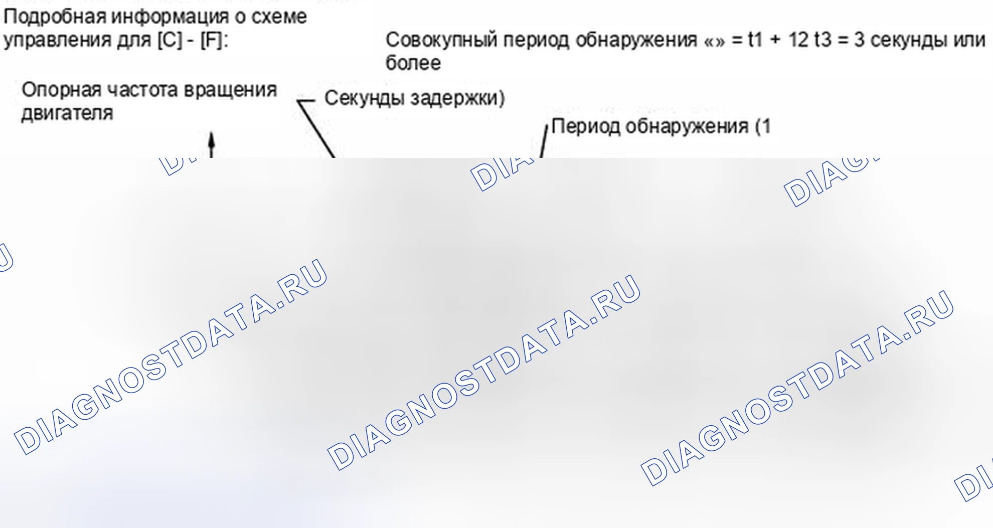 Рис. 150. Lexus IS F I
